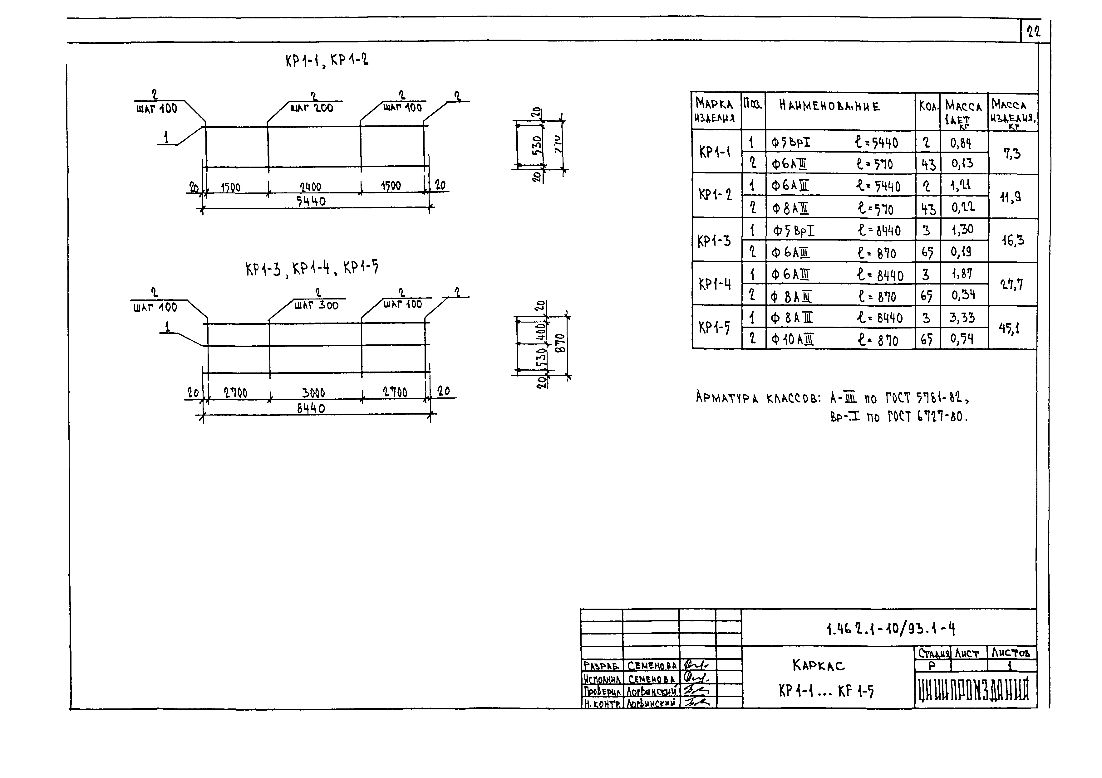 Серия 1.462.1-10/93