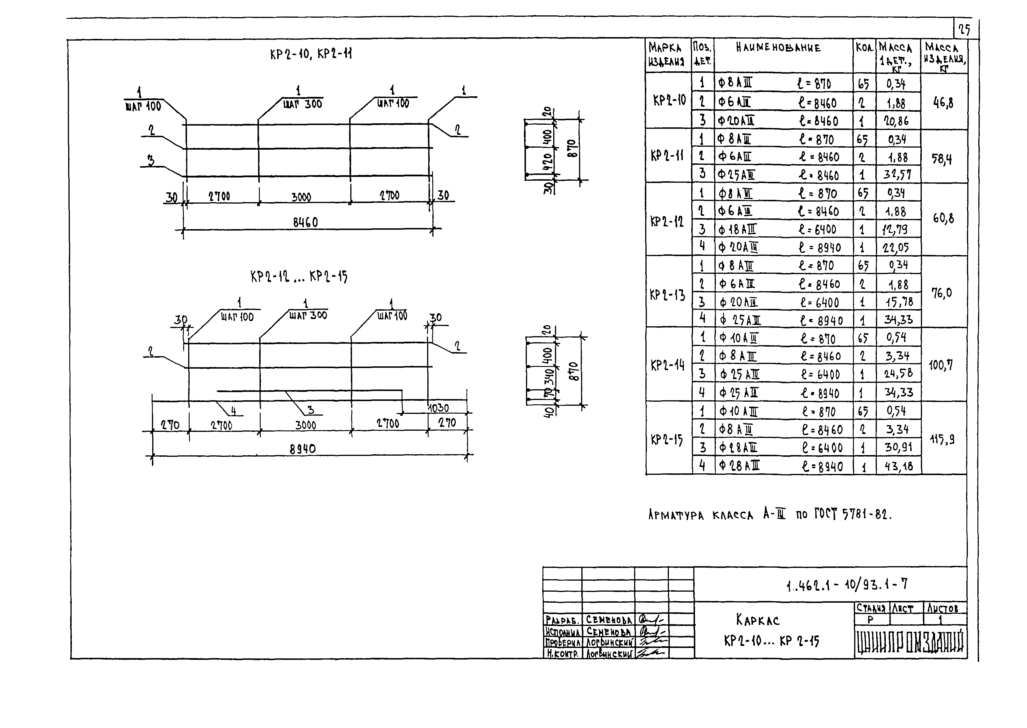 Серия 1.462.1-10/93