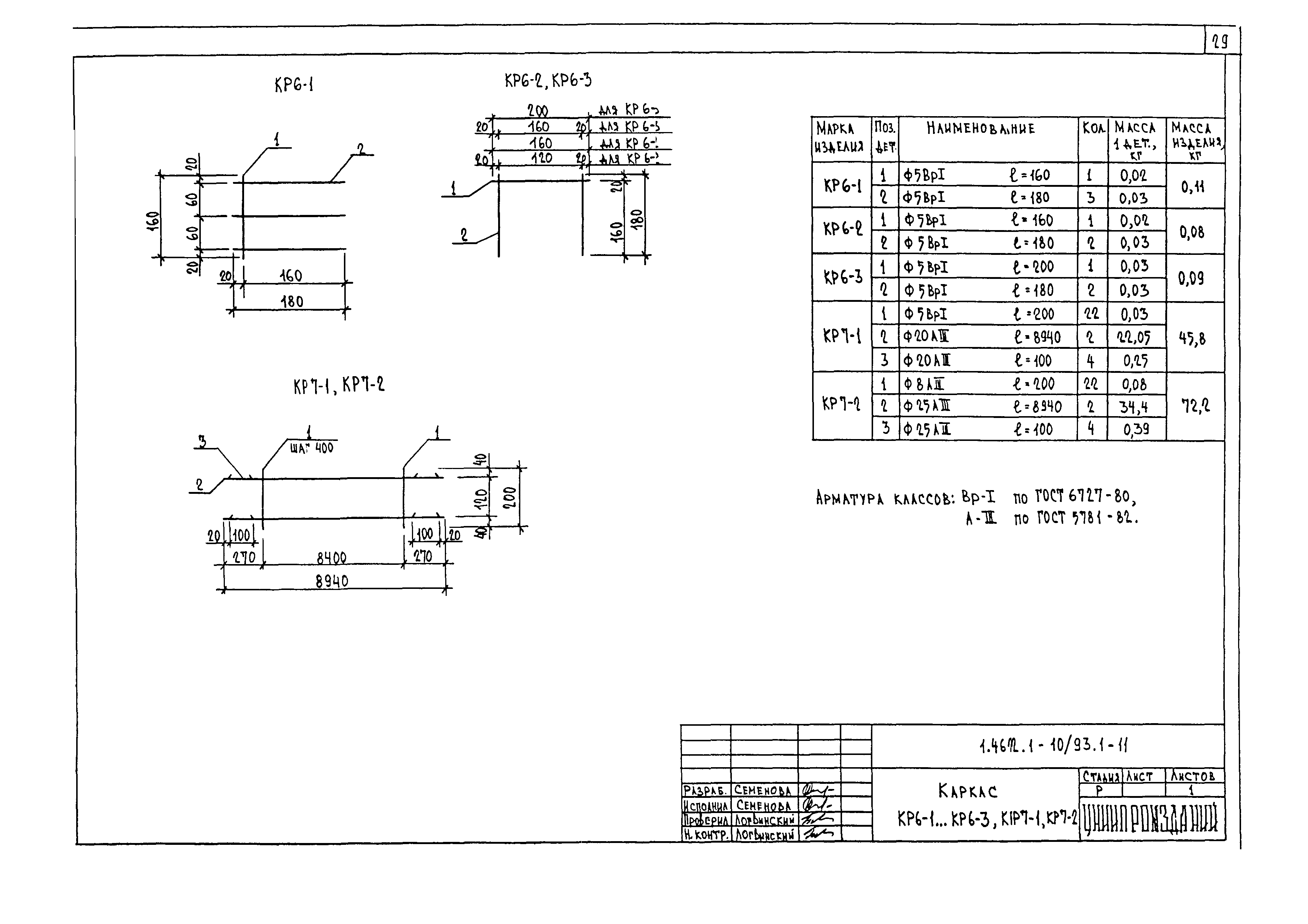 Серия 1.462.1-10/93