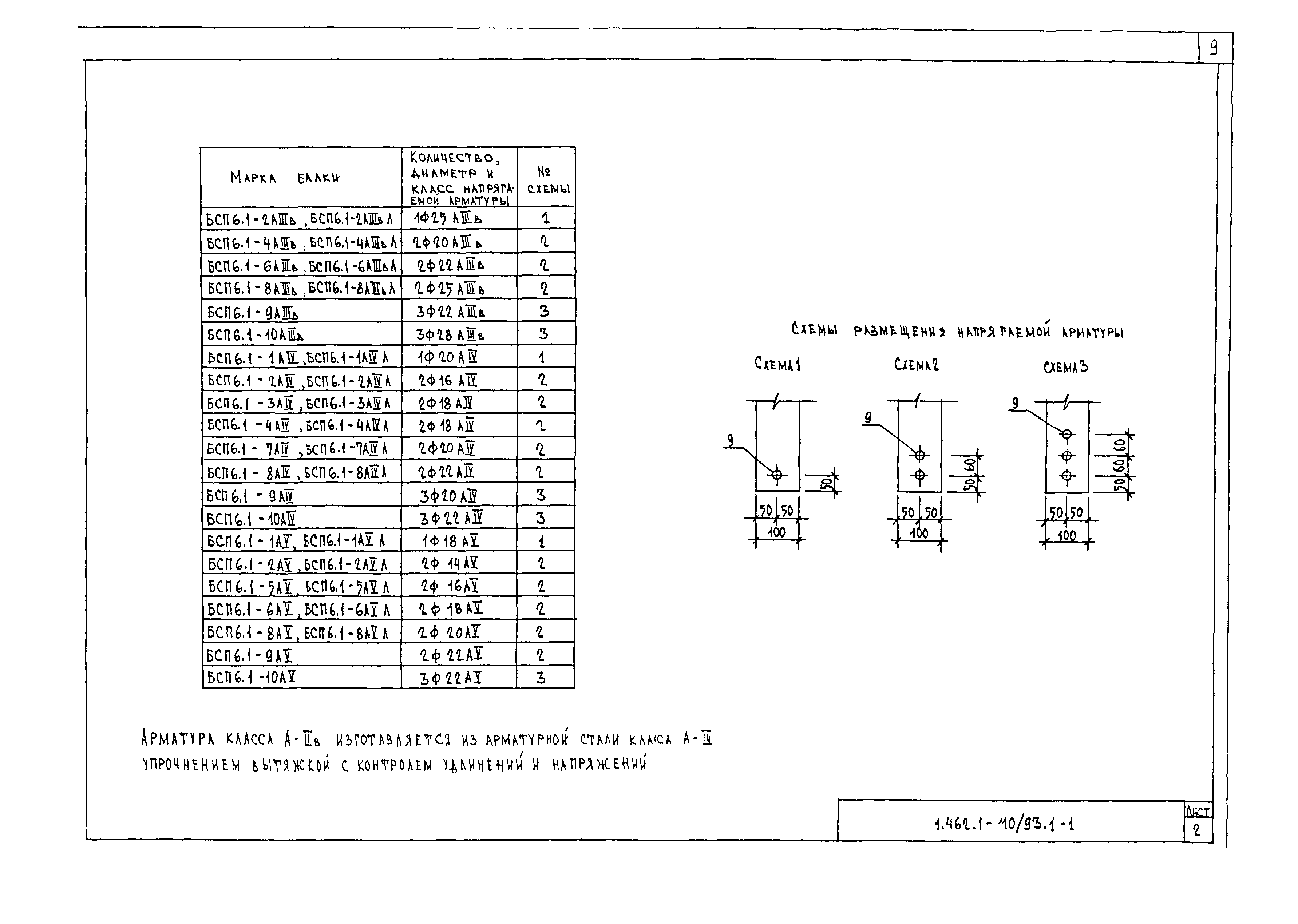 Серия 1.462.1-10/93