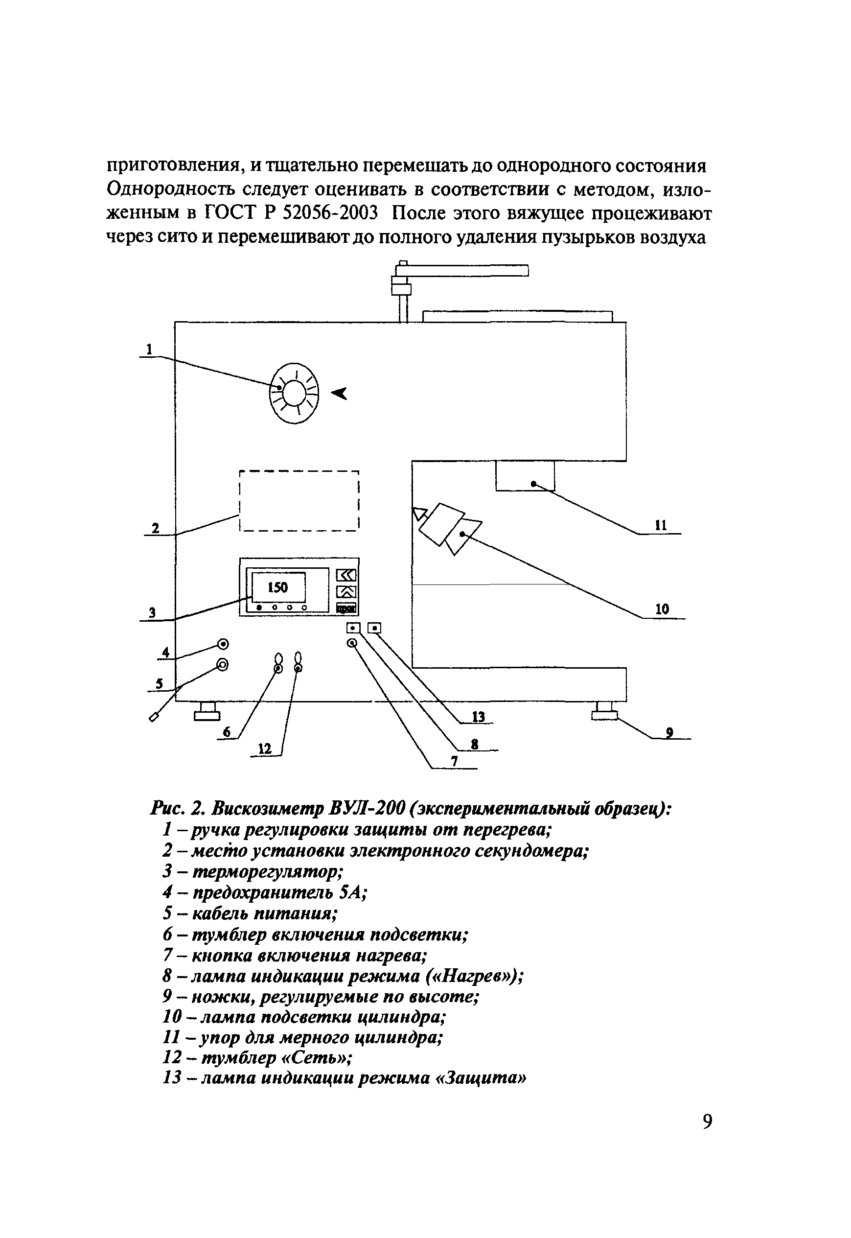 ОДМ 218.2.004-2006