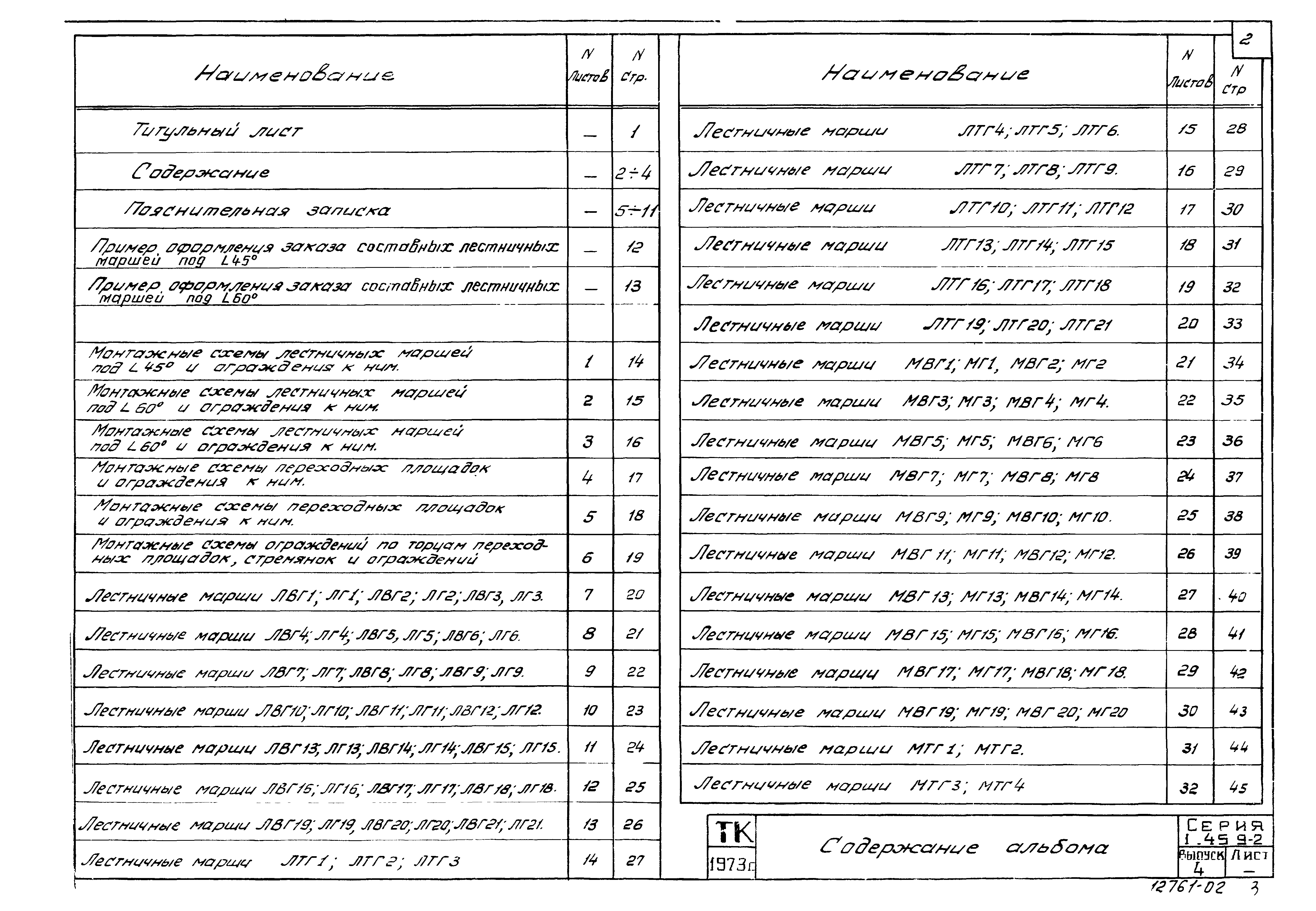 Серия 1.459-2