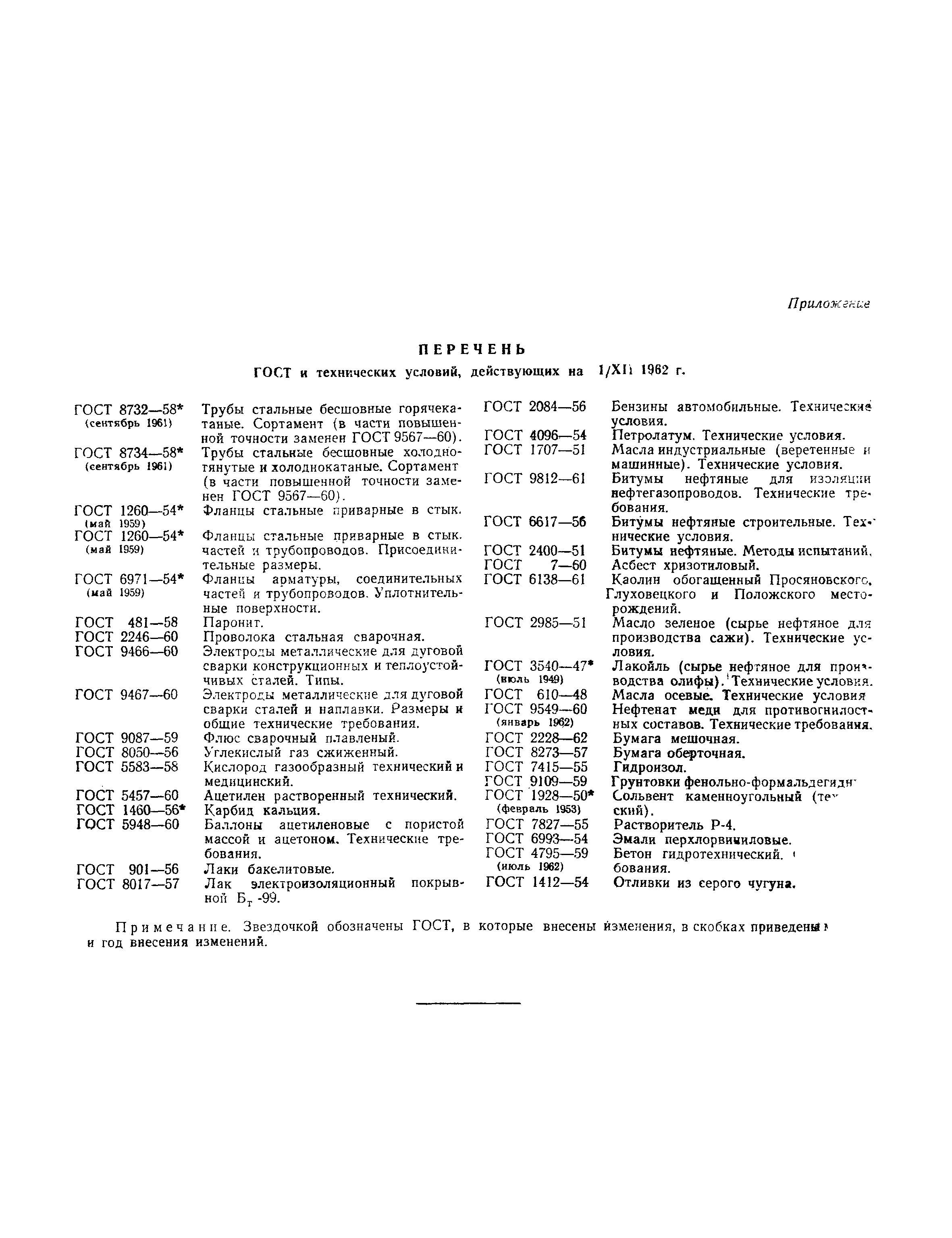 СНиП I-Д.4-62