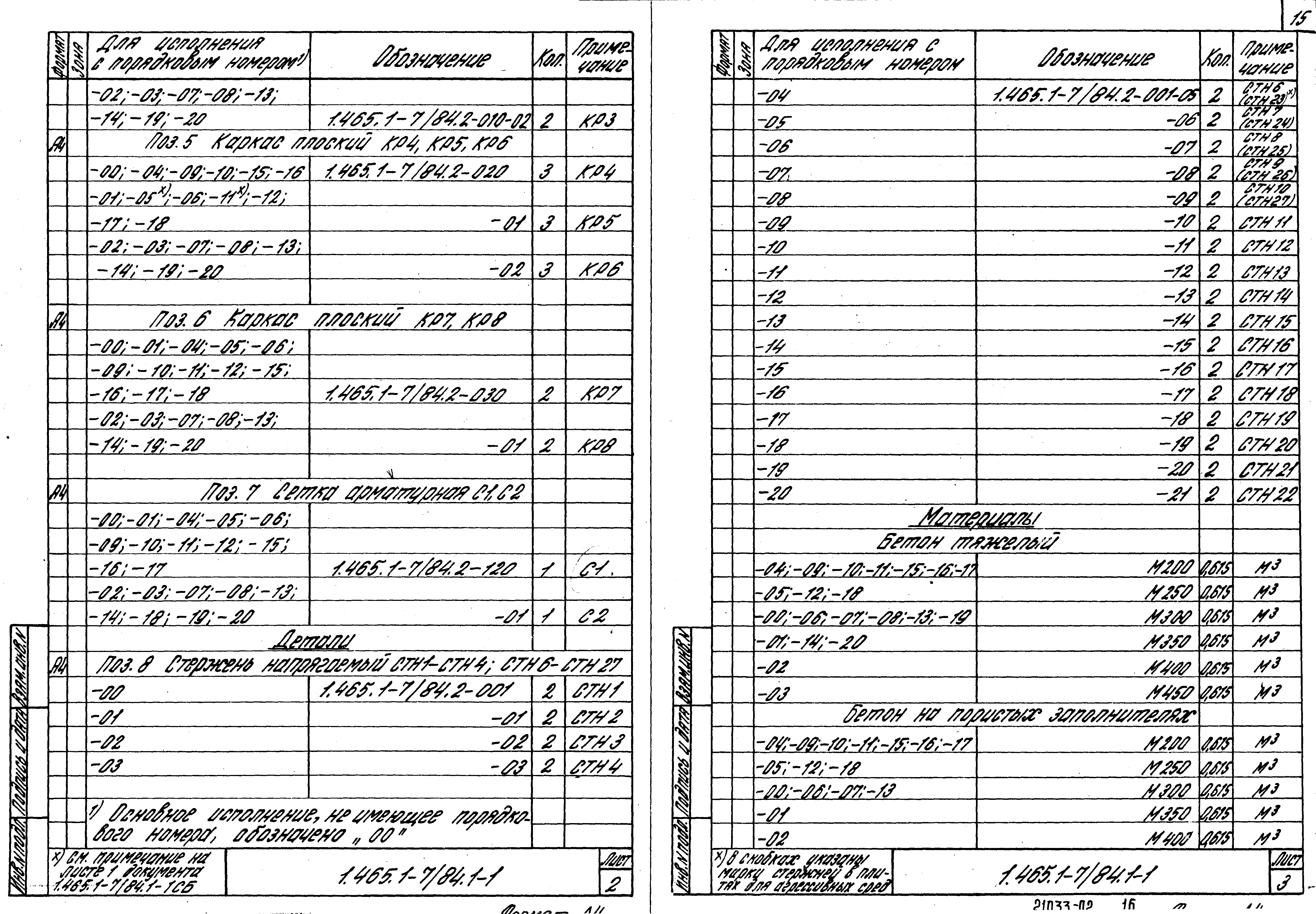 Серия 1.465.1-7/84