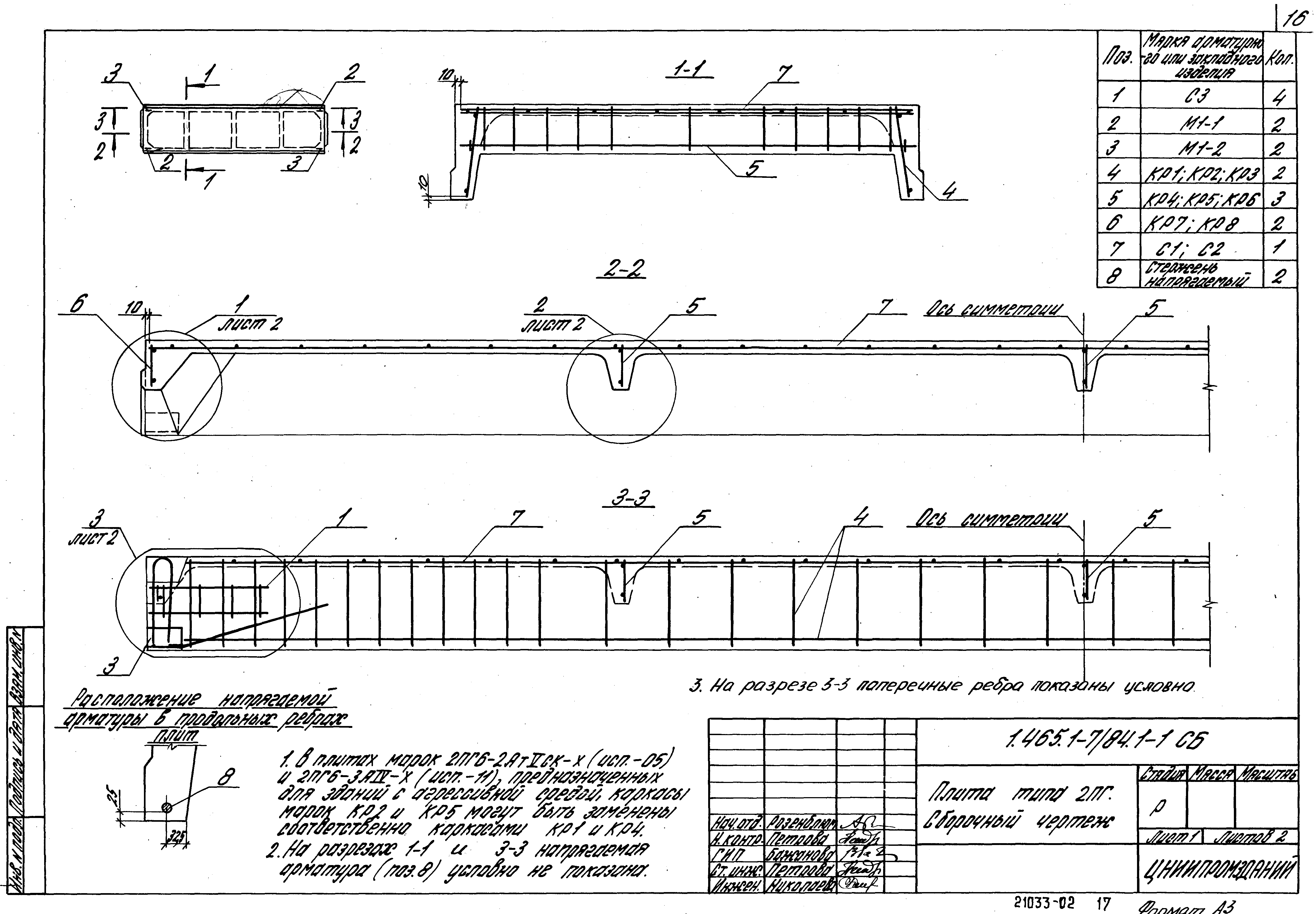 Серия 1.465.1-7/84