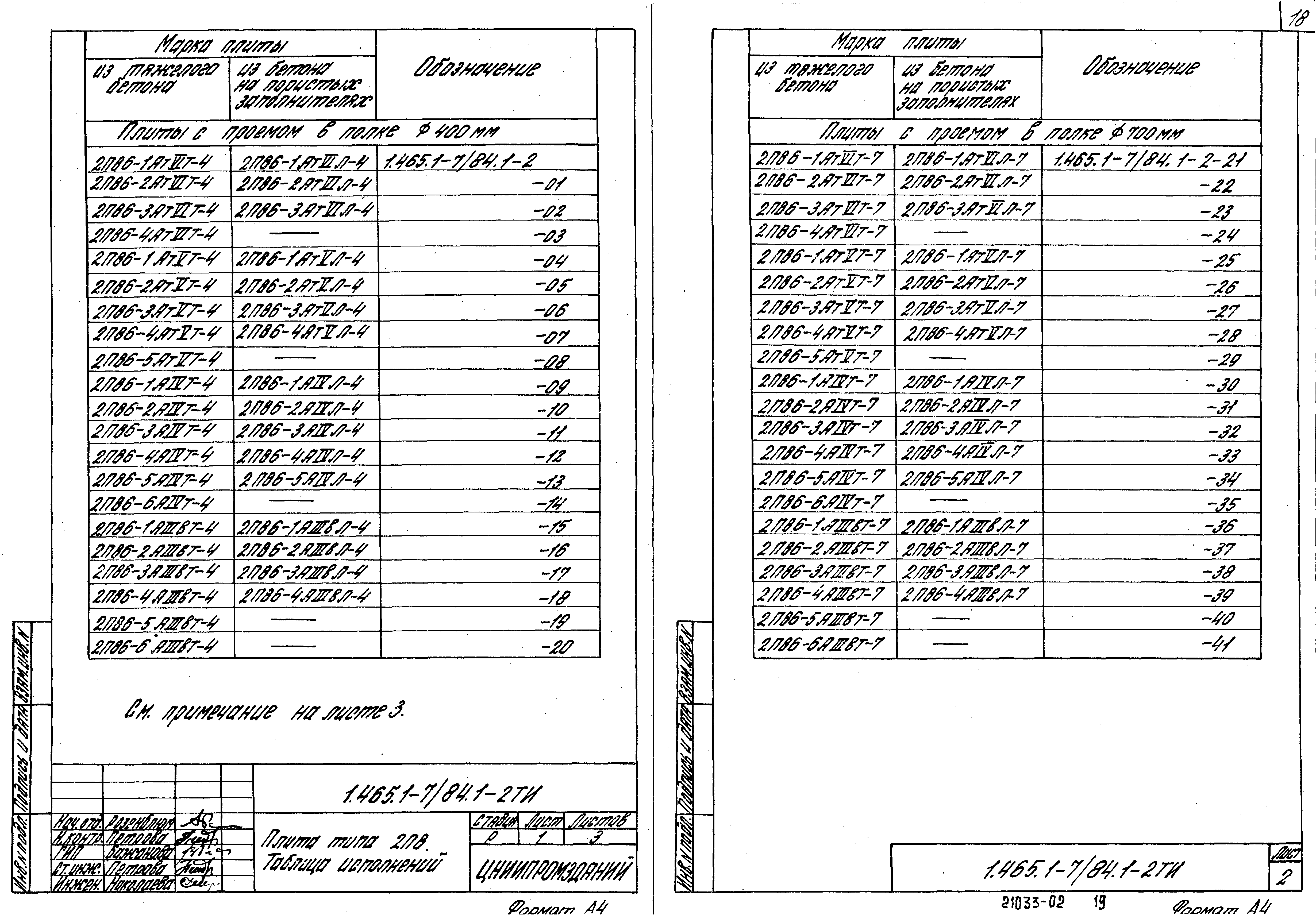 Серия 1.465.1-7/84