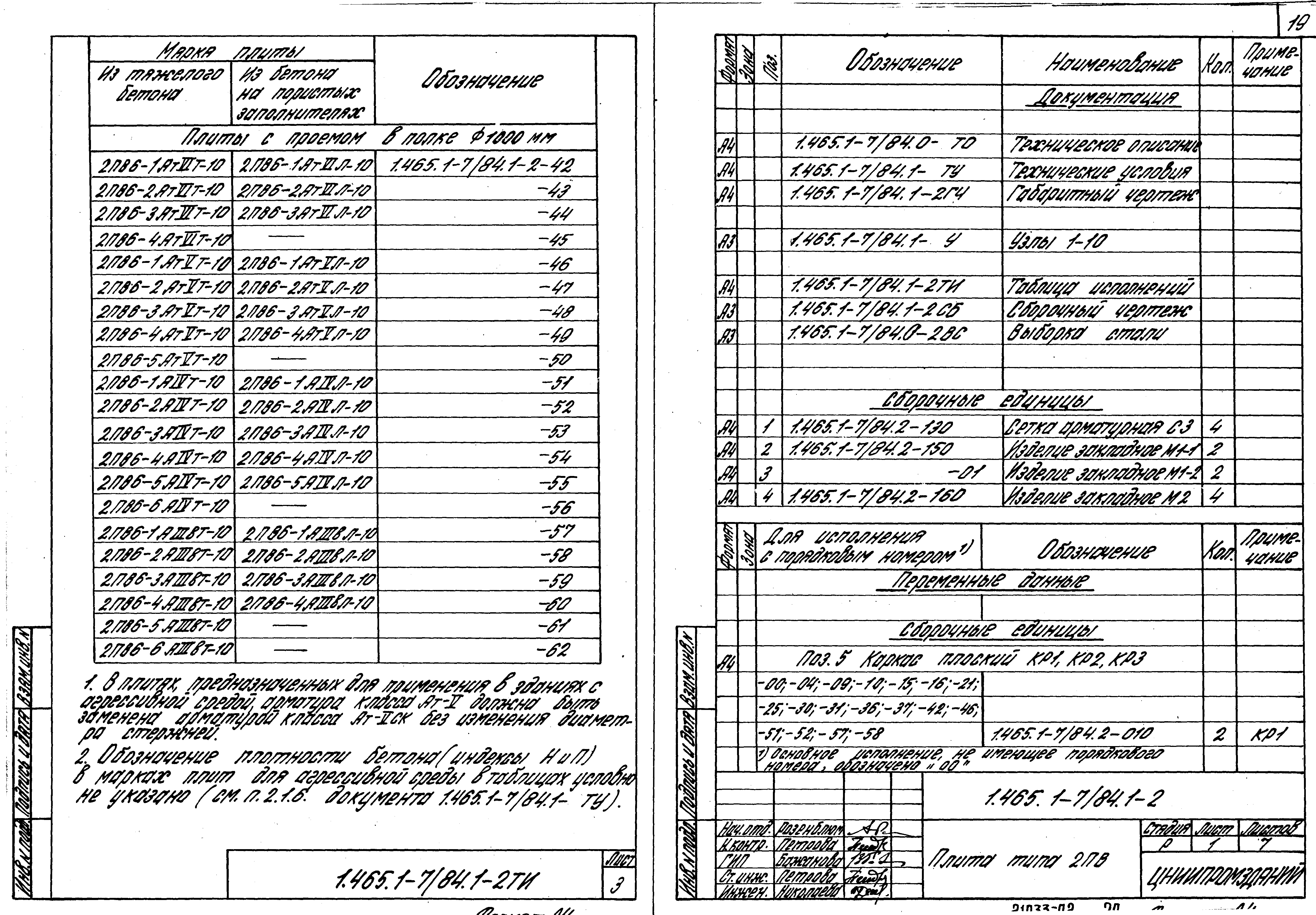 Серия 1.465.1-7/84