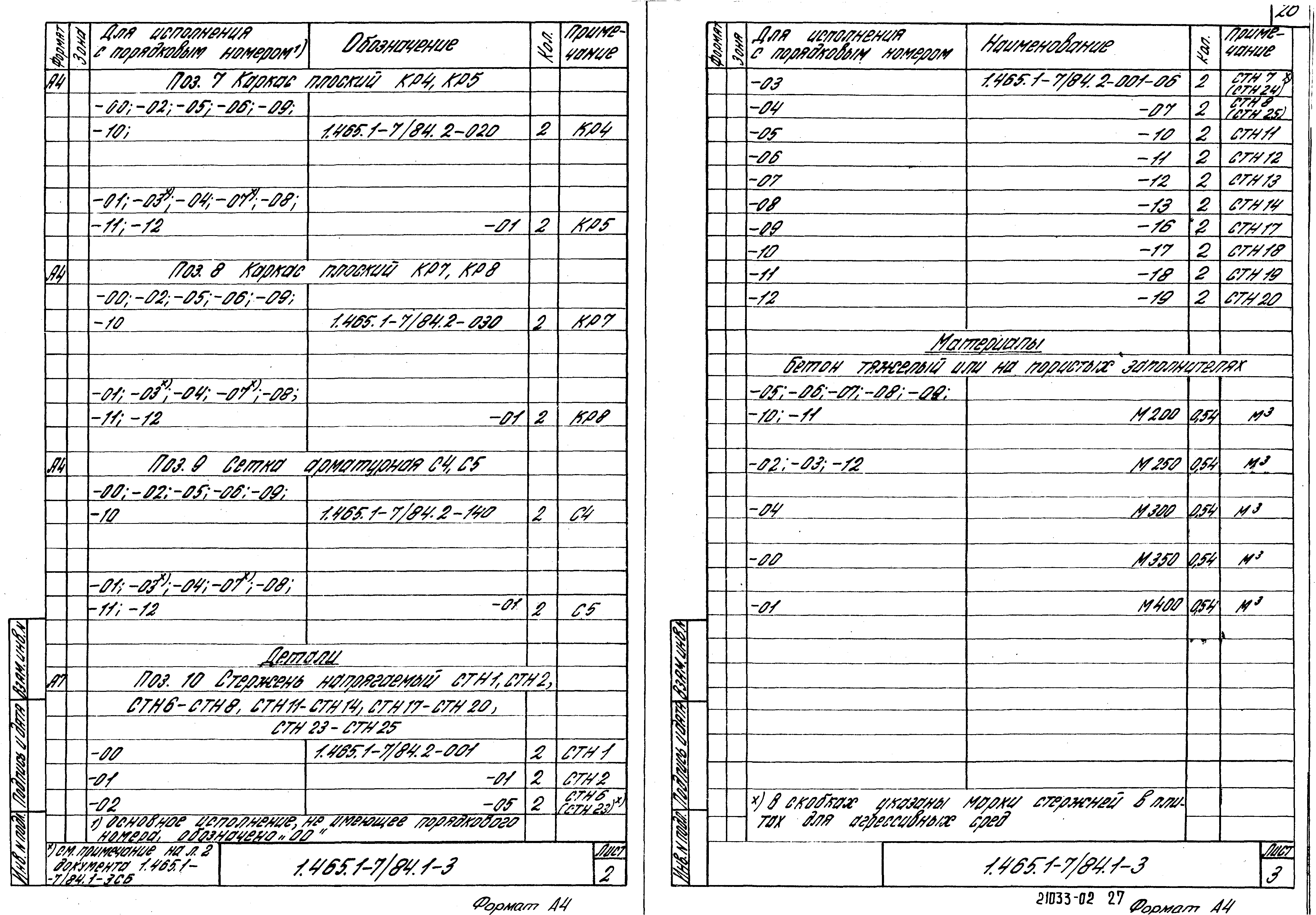 Серия 1.465.1-7/84