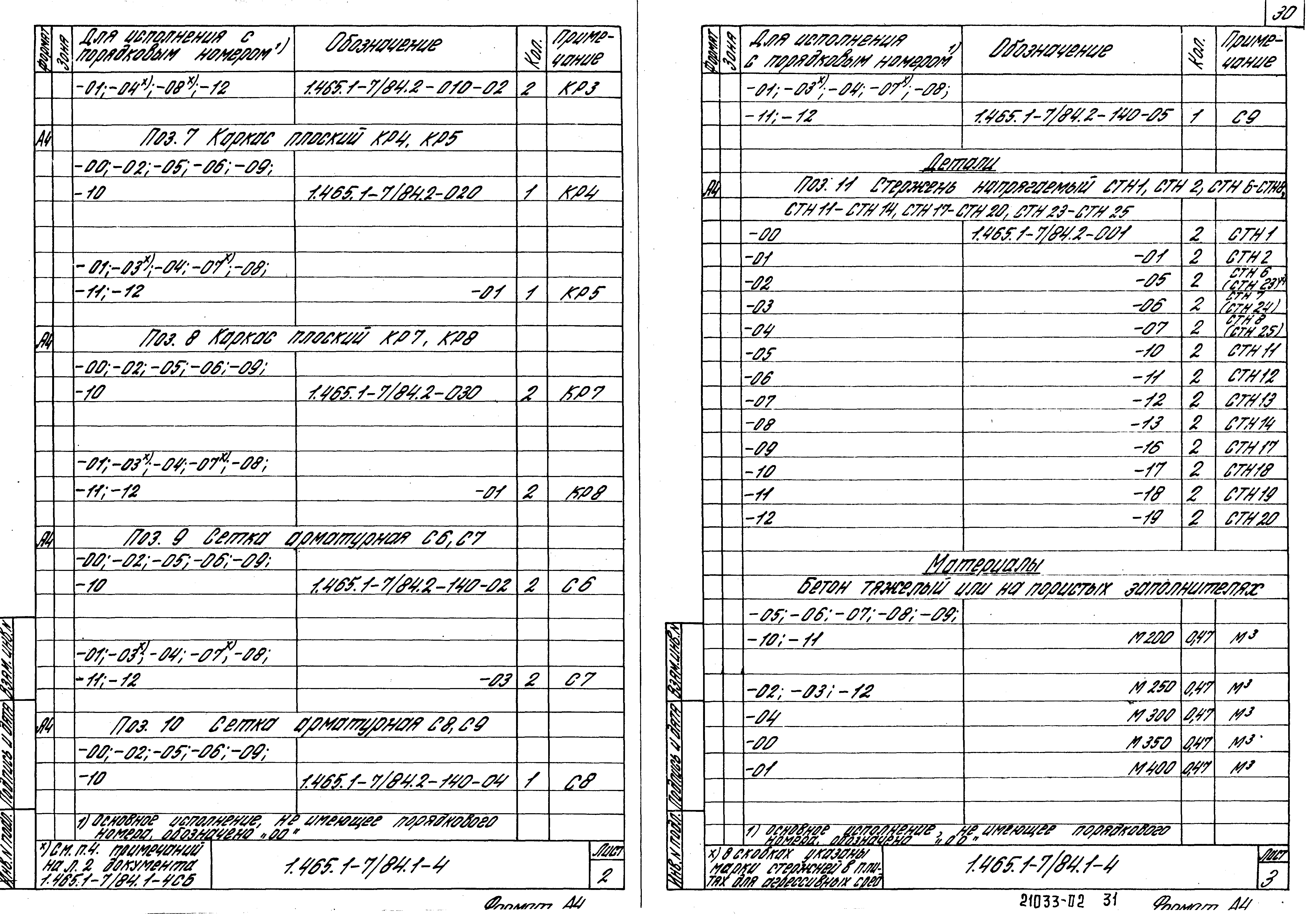 Серия 1.465.1-7/84