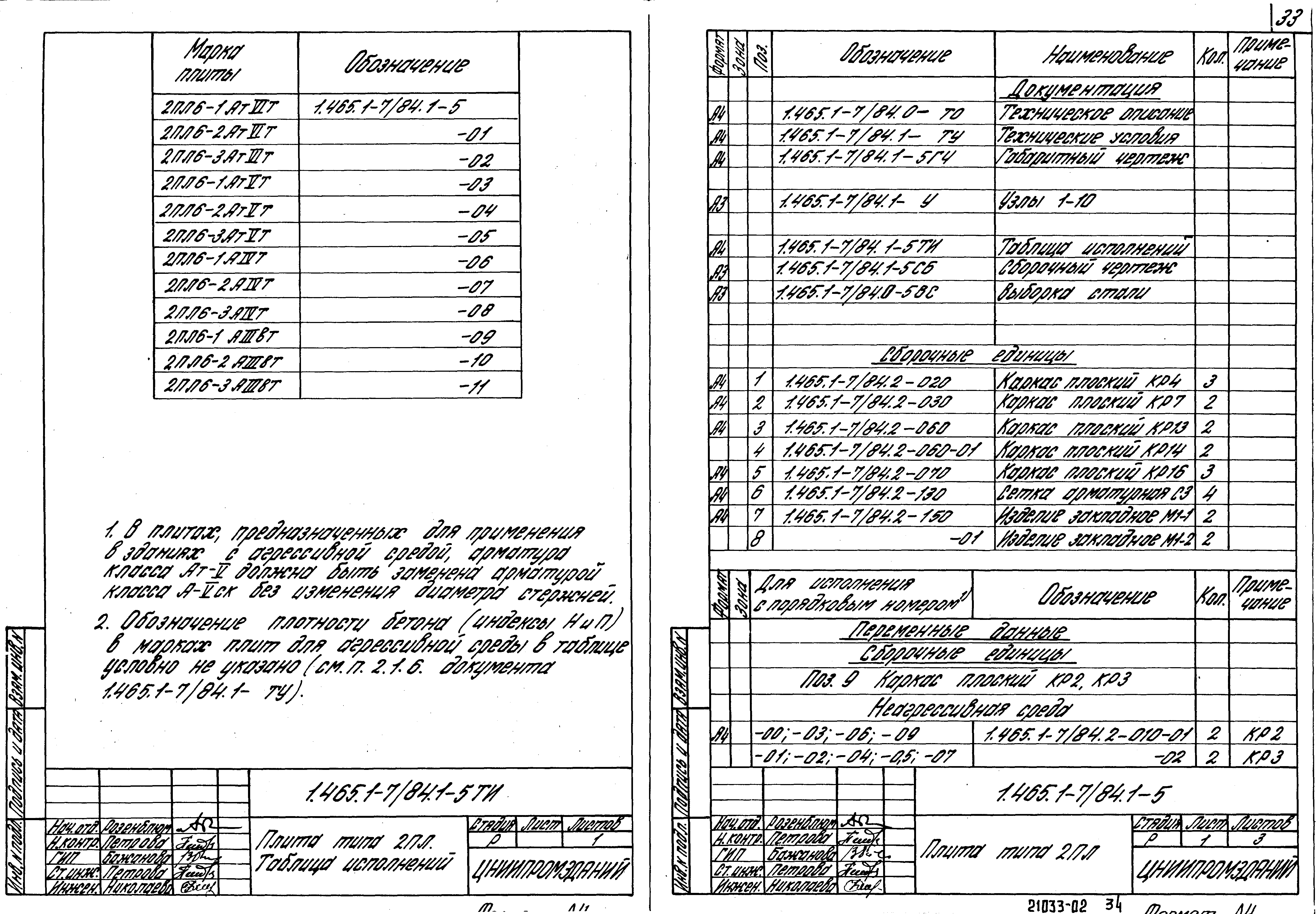 Серия 1.465.1-7/84