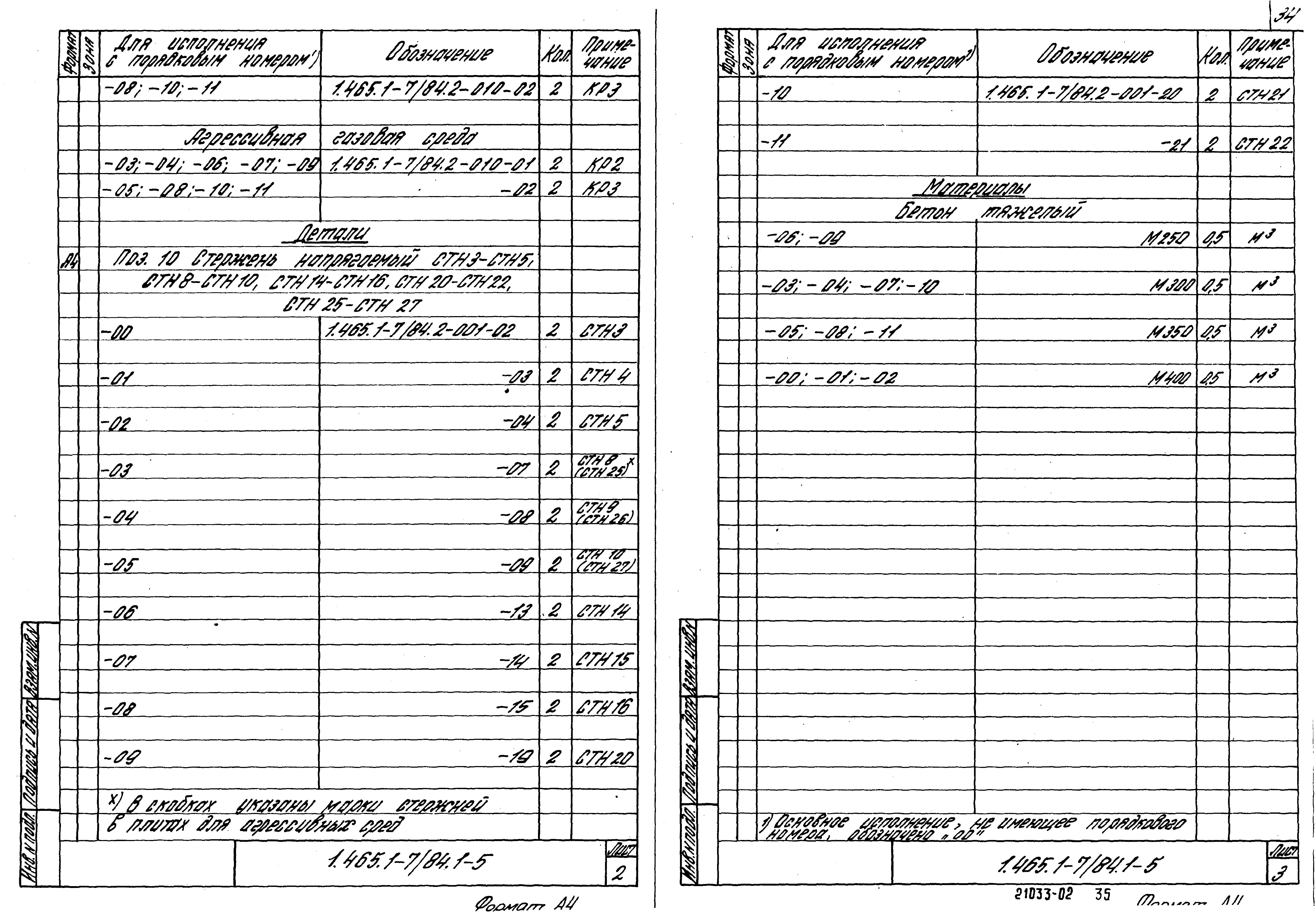 Серия 1.465.1-7/84