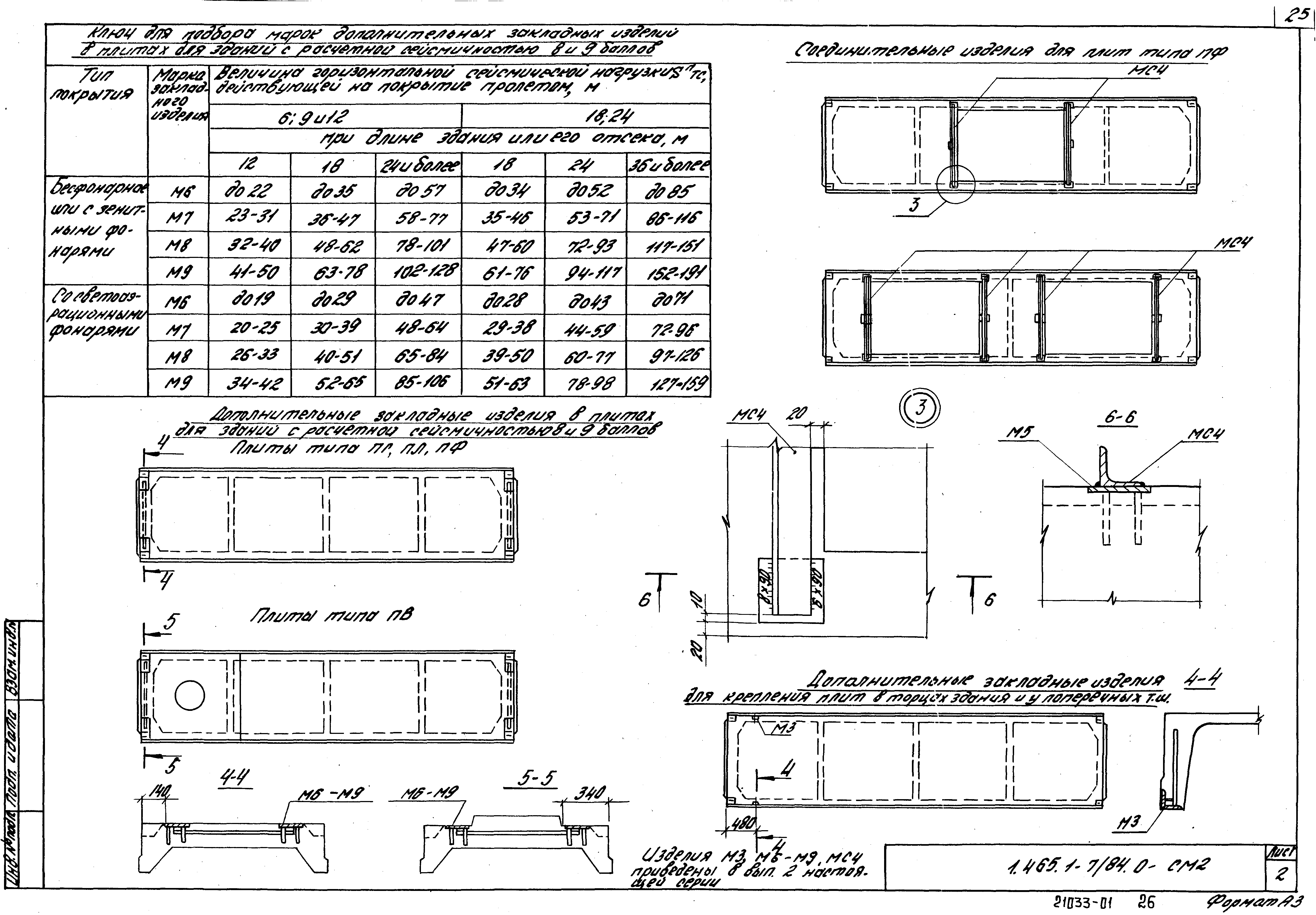 Серия 1.465.1-7/84