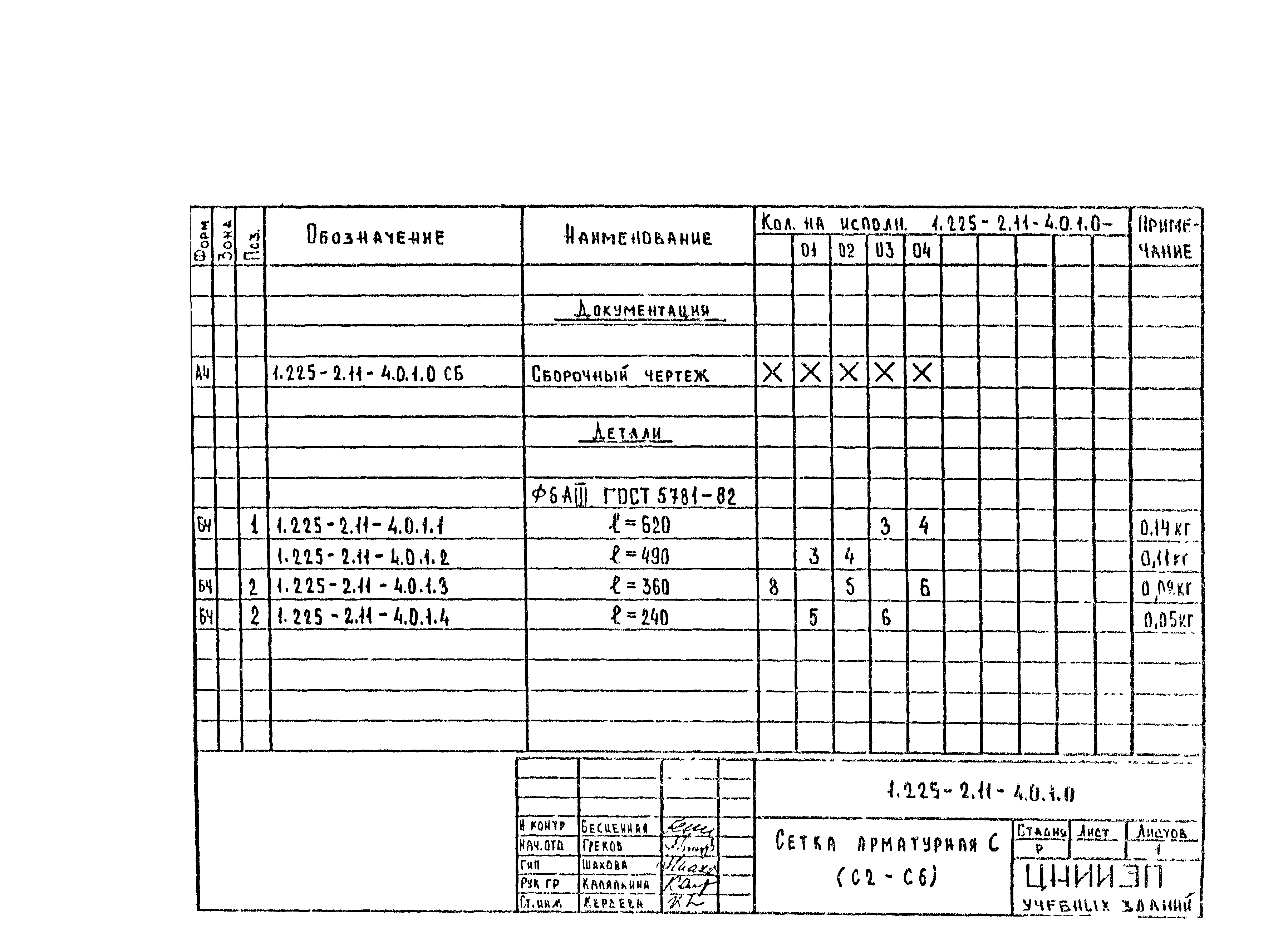 Серия 1.225-2