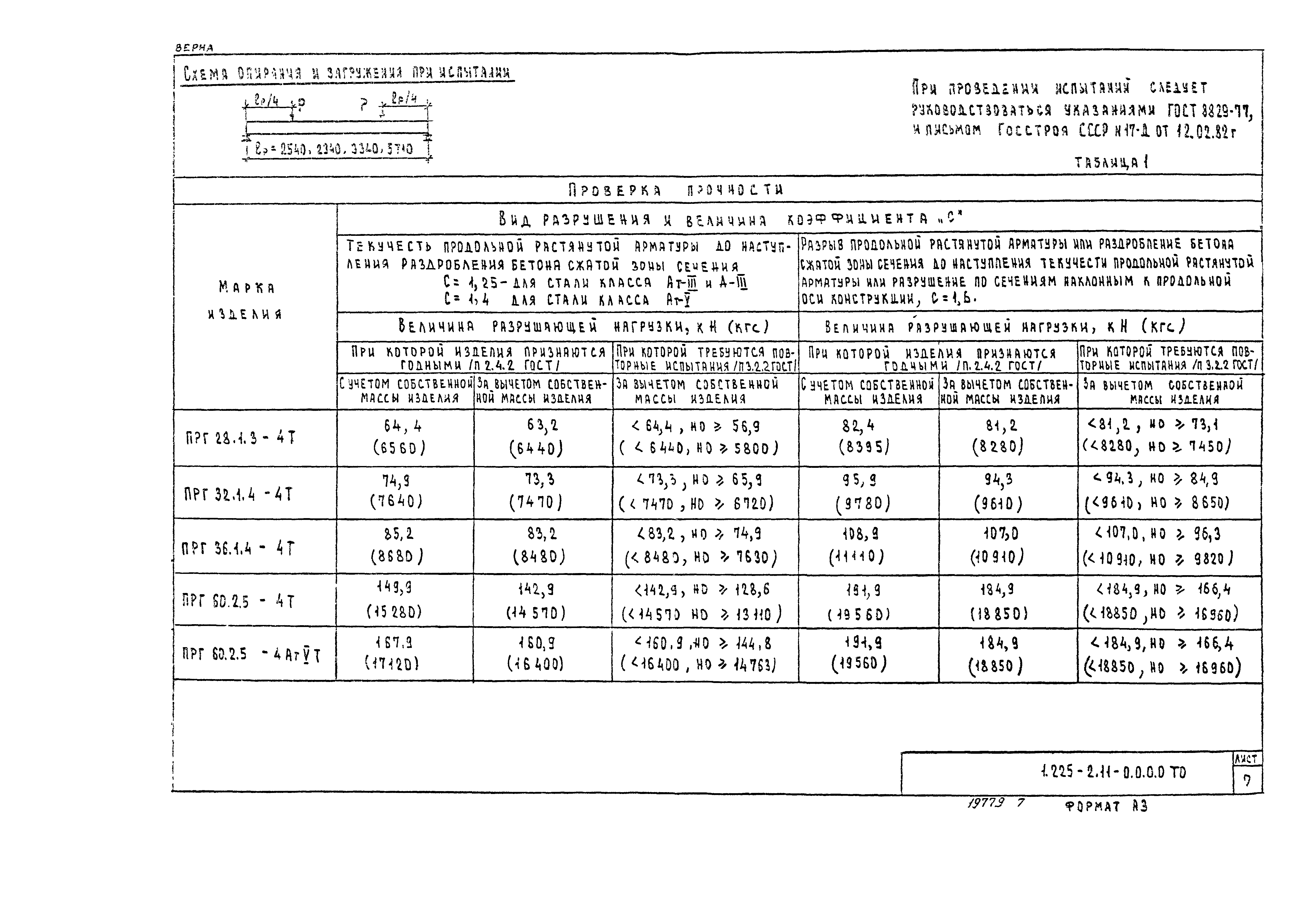 Серия 1.225-2