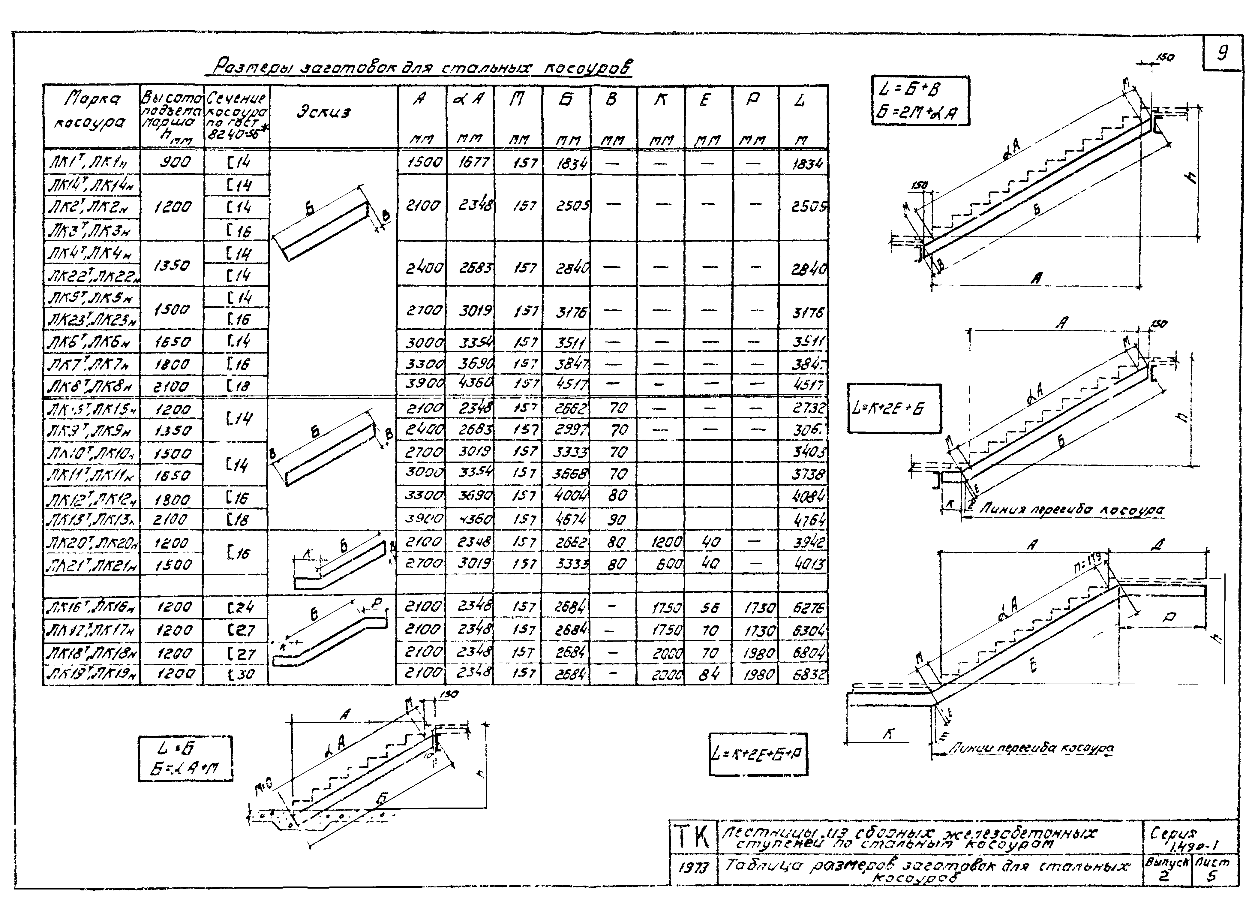 Серия 1.450-1