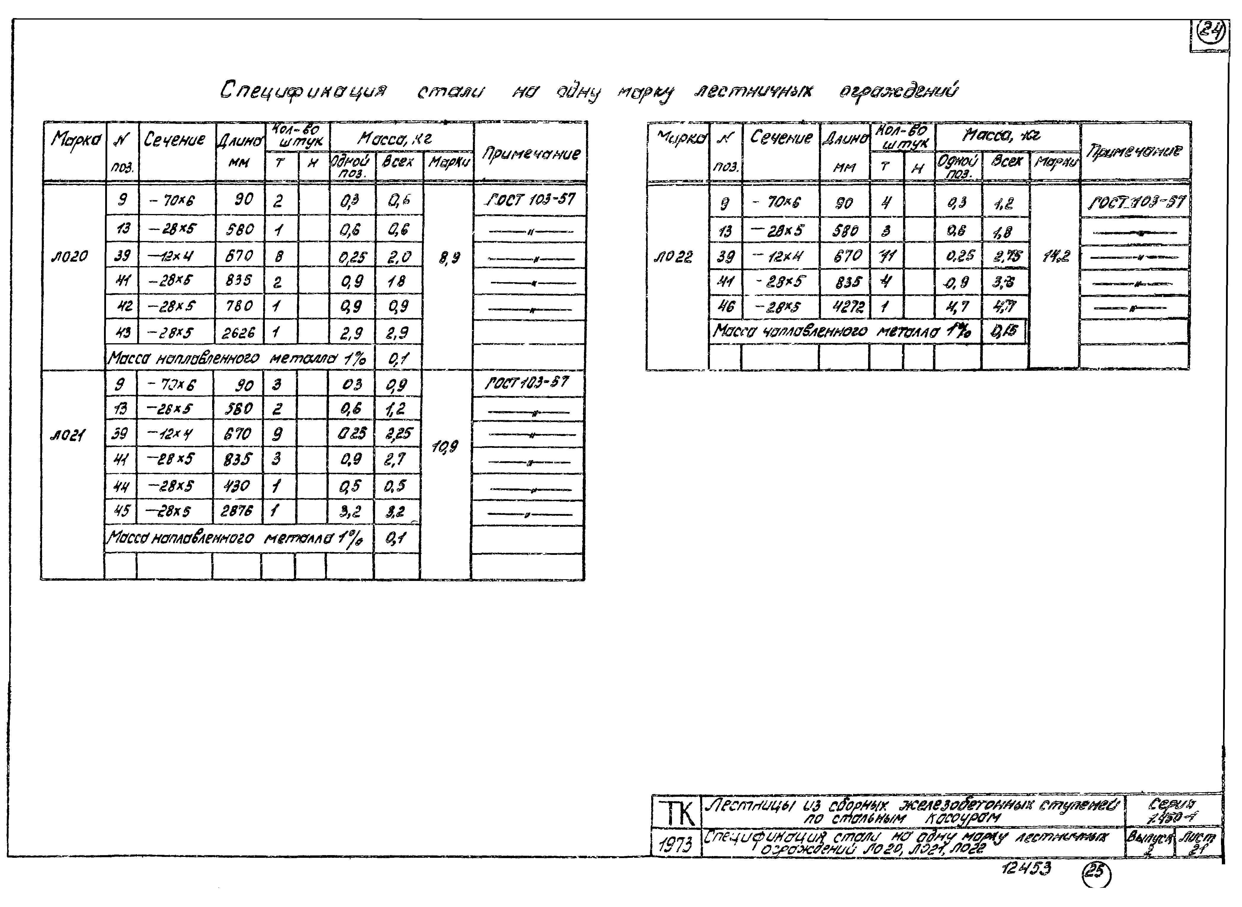 Серия 1.450-1