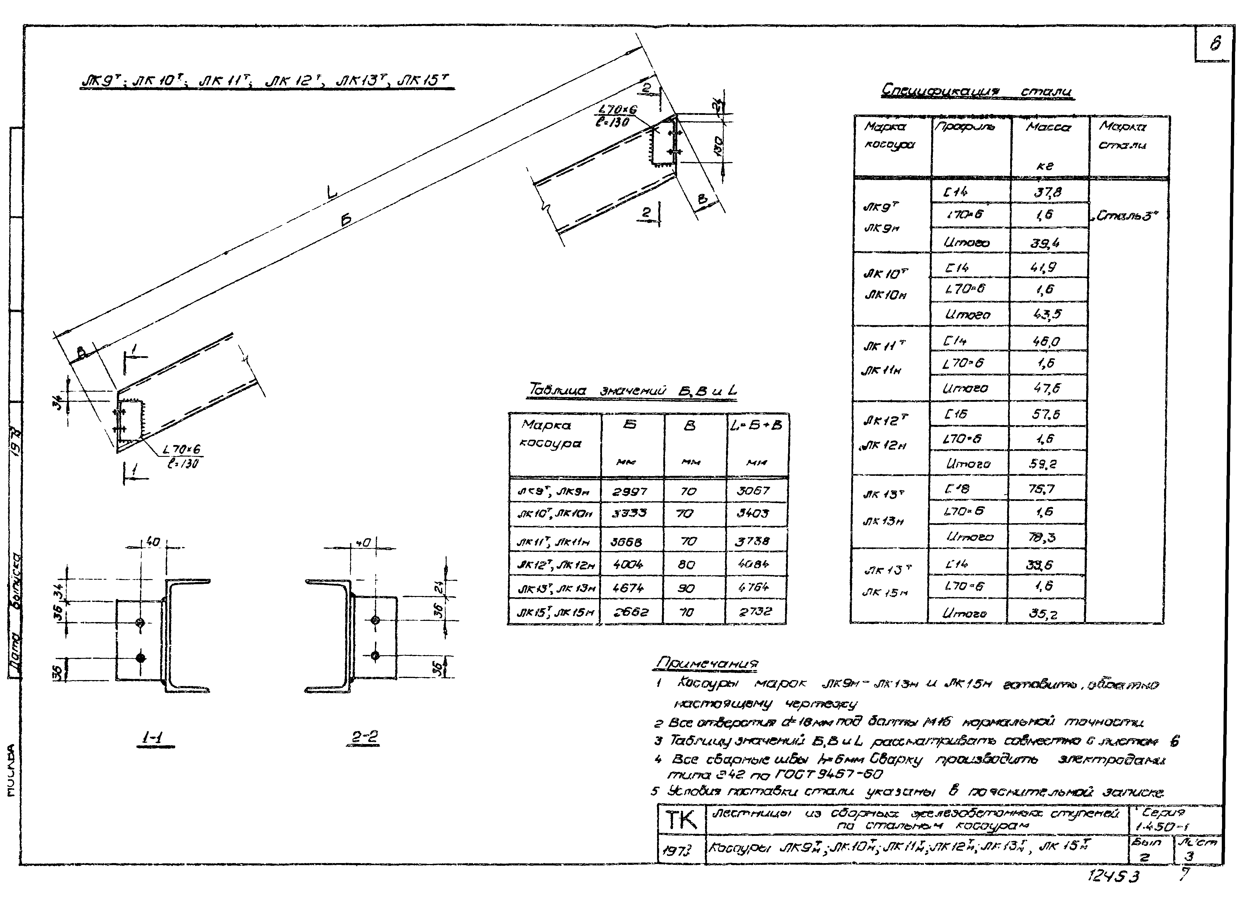 Серия 1.450-1