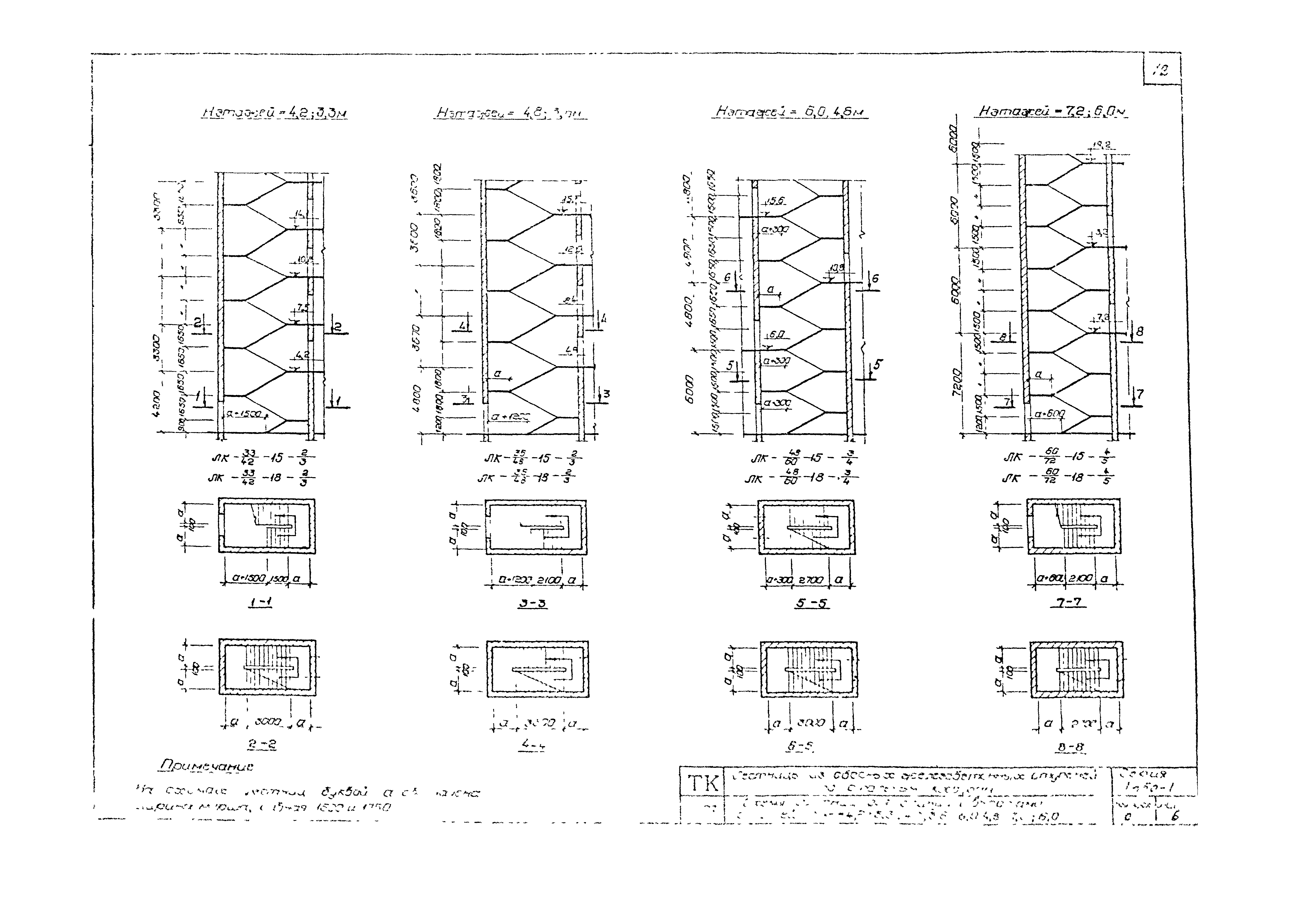 Серия 1.450-1