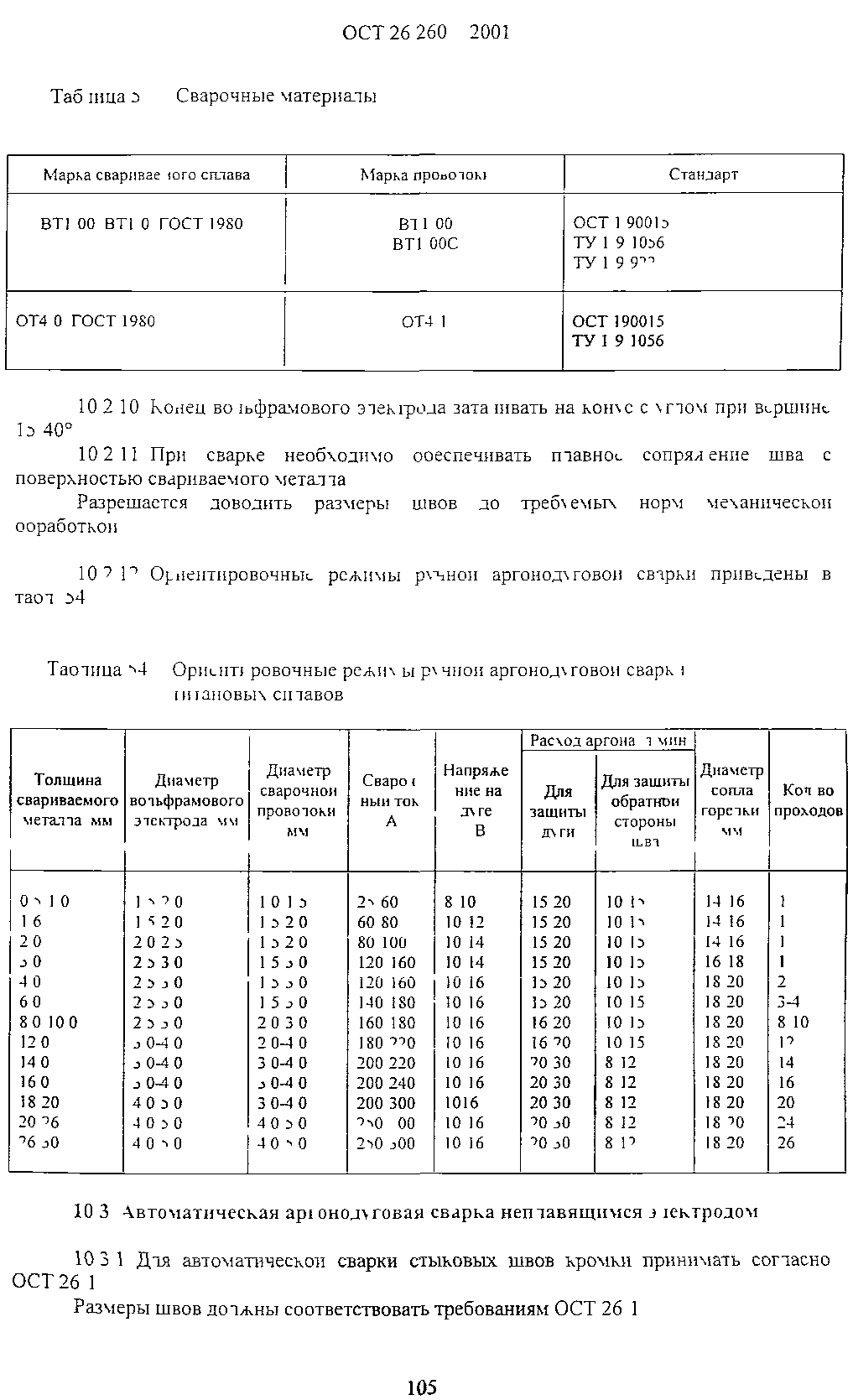 ОСТ 26.260.3-2001