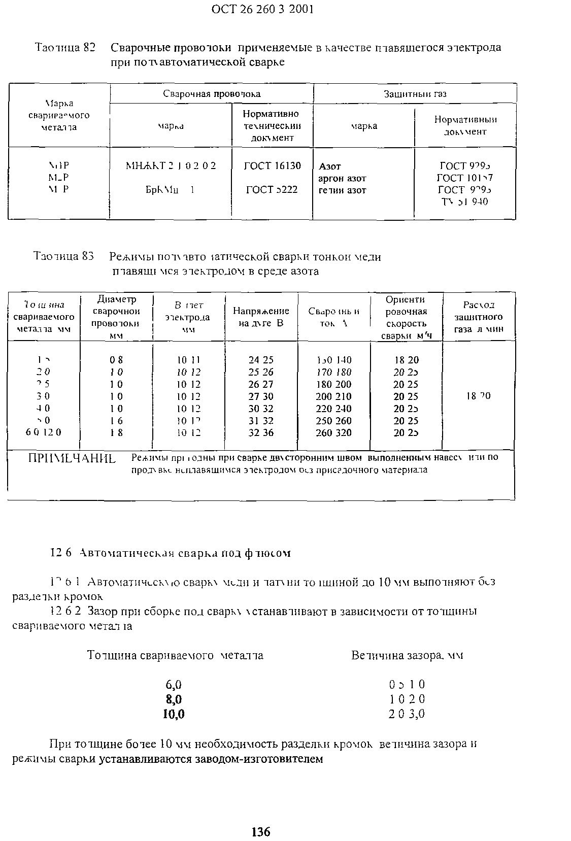 ОСТ 26.260.3-2001