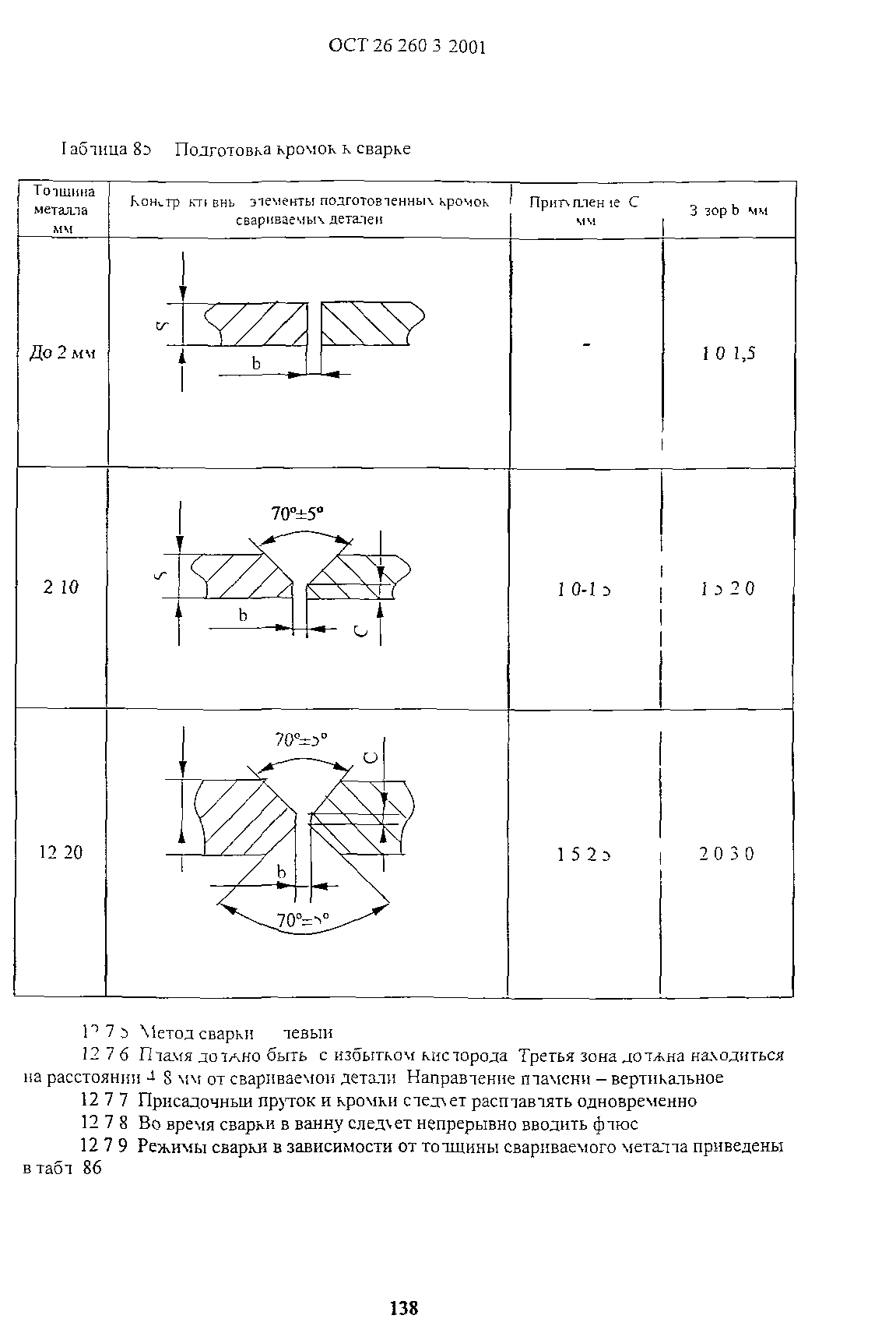 ОСТ 26.260.3-2001