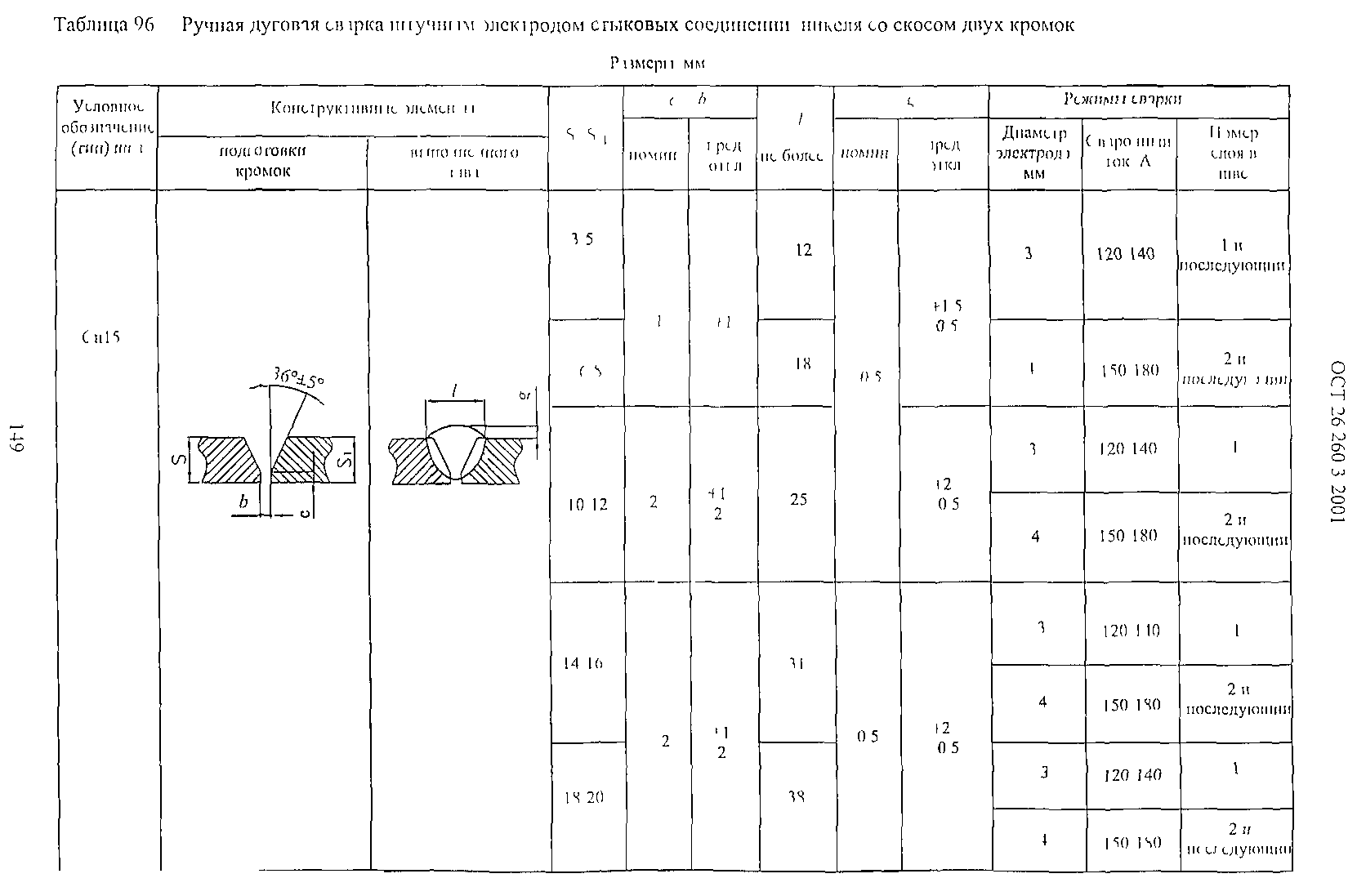 ОСТ 26.260.3-2001