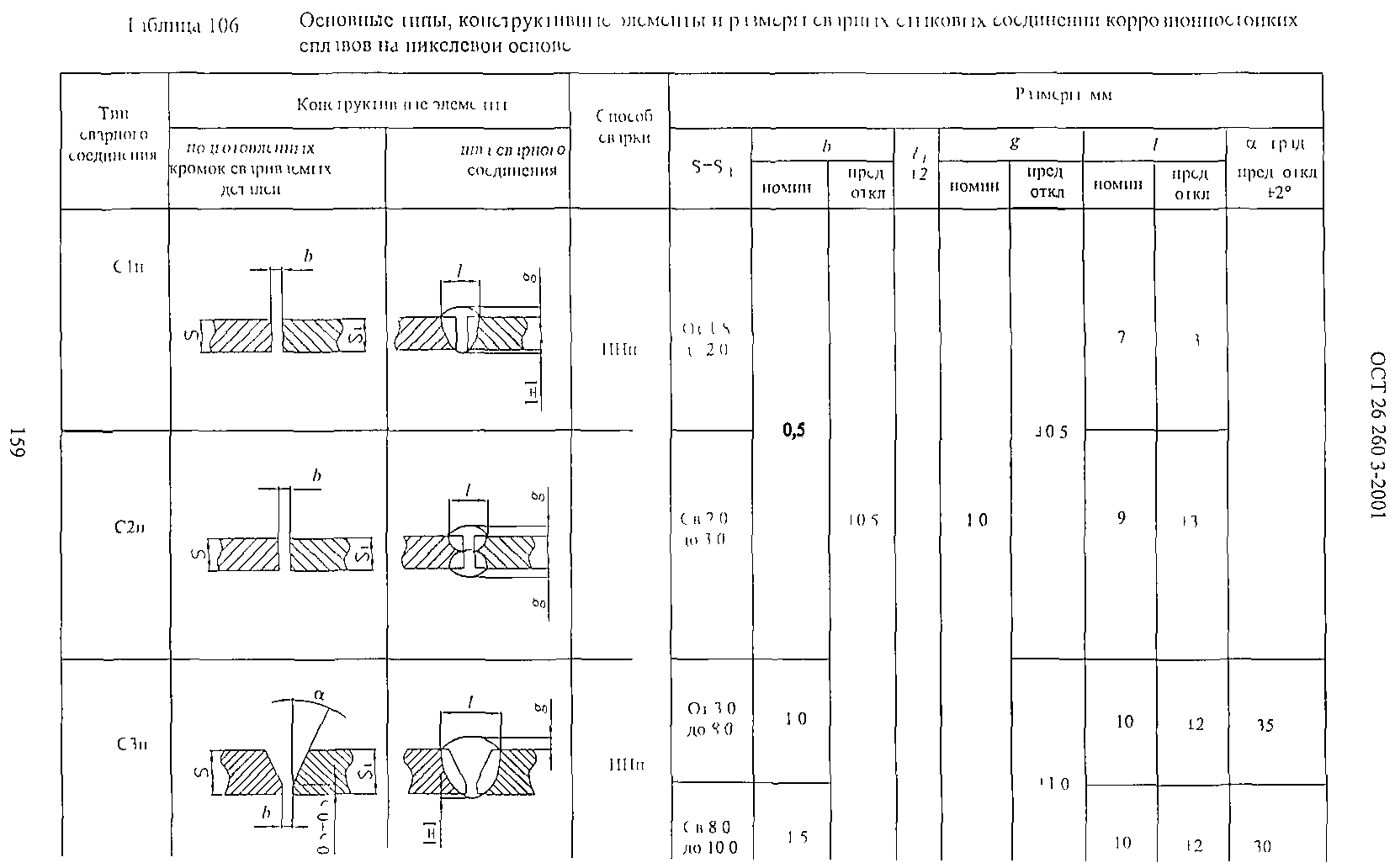 ОСТ 26.260.3-2001