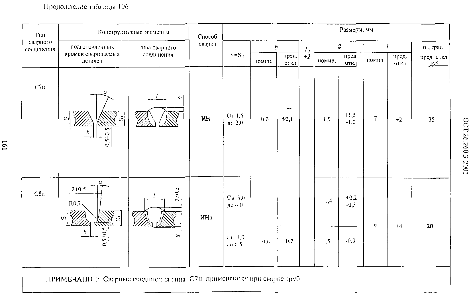 ОСТ 26.260.3-2001