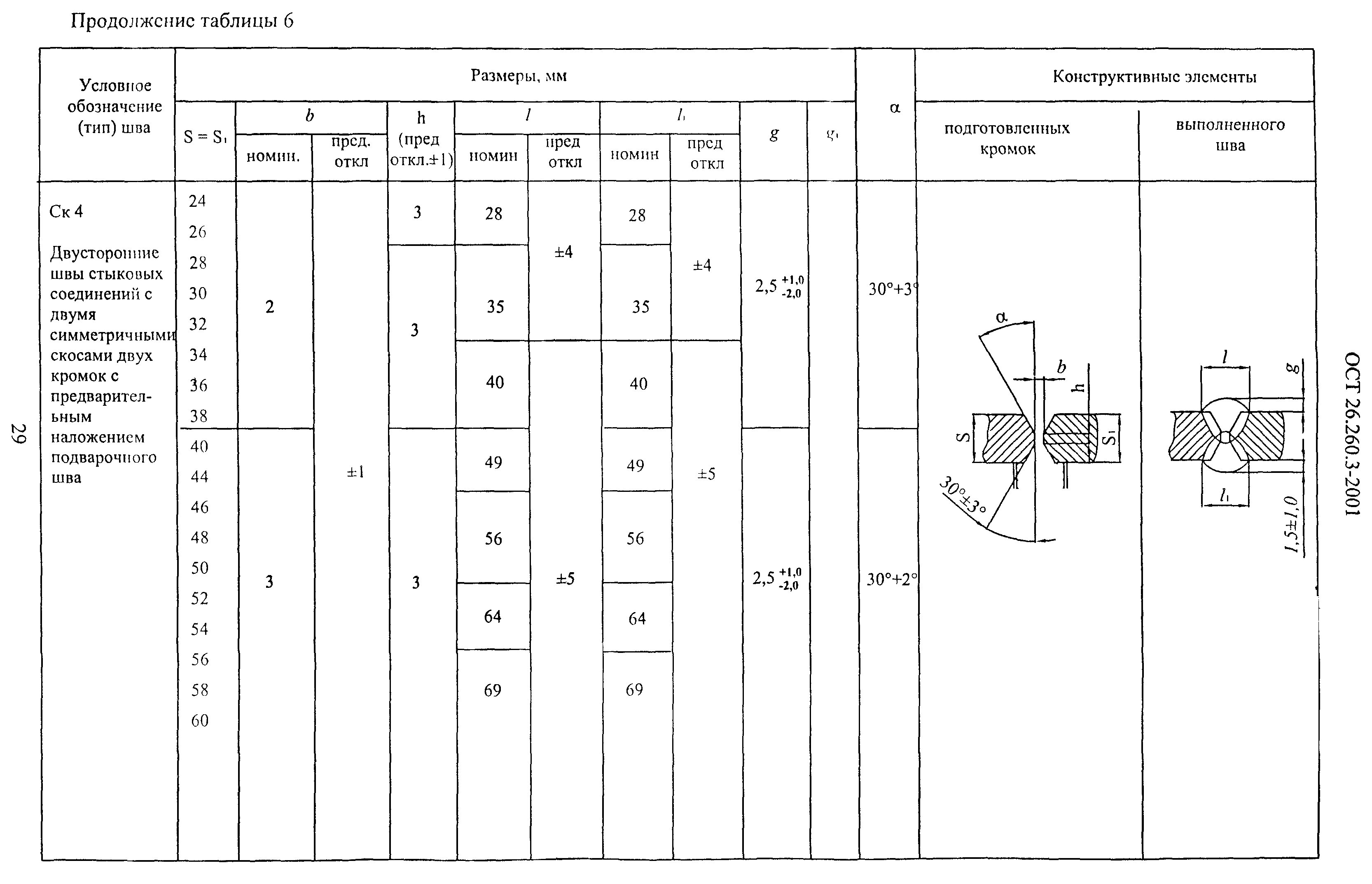 ОСТ 26.260.3-2001