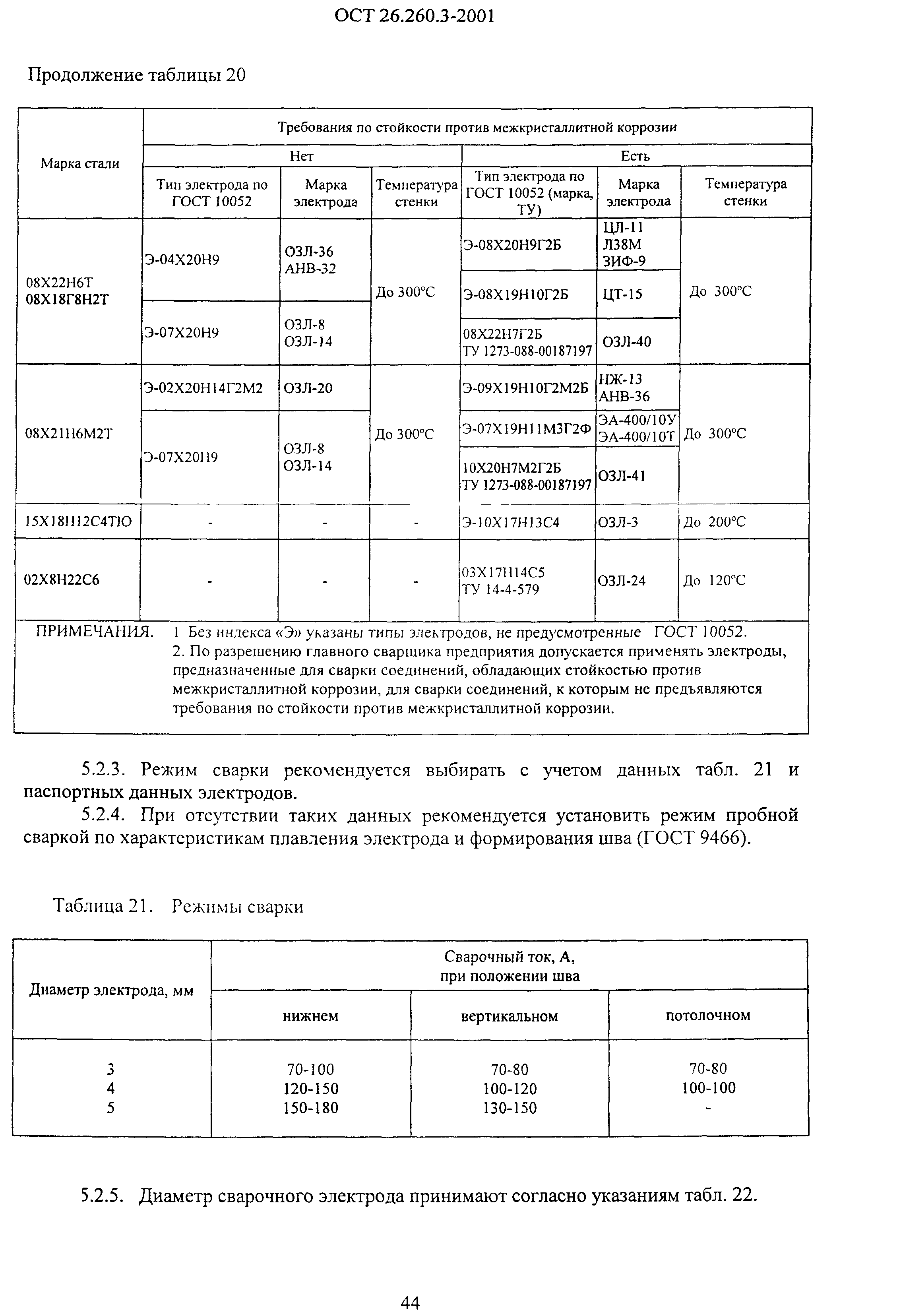 ОСТ 26.260.3-2001