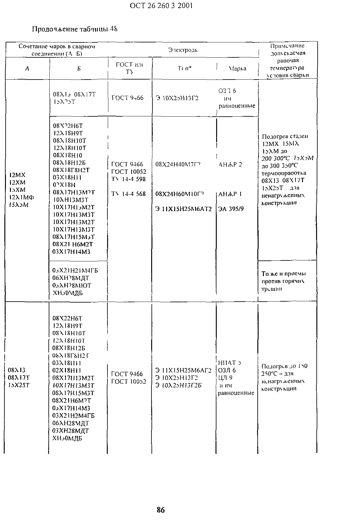 ОСТ 26.260.3-2001