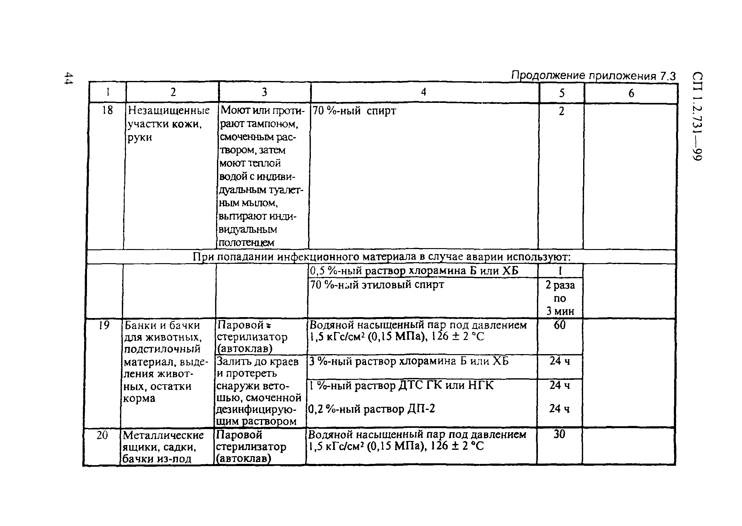 СП 1.2.731-99