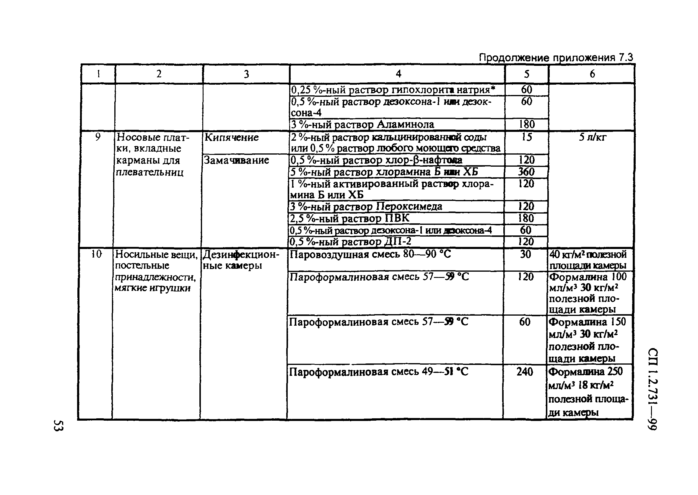 СП 1.2.731-99