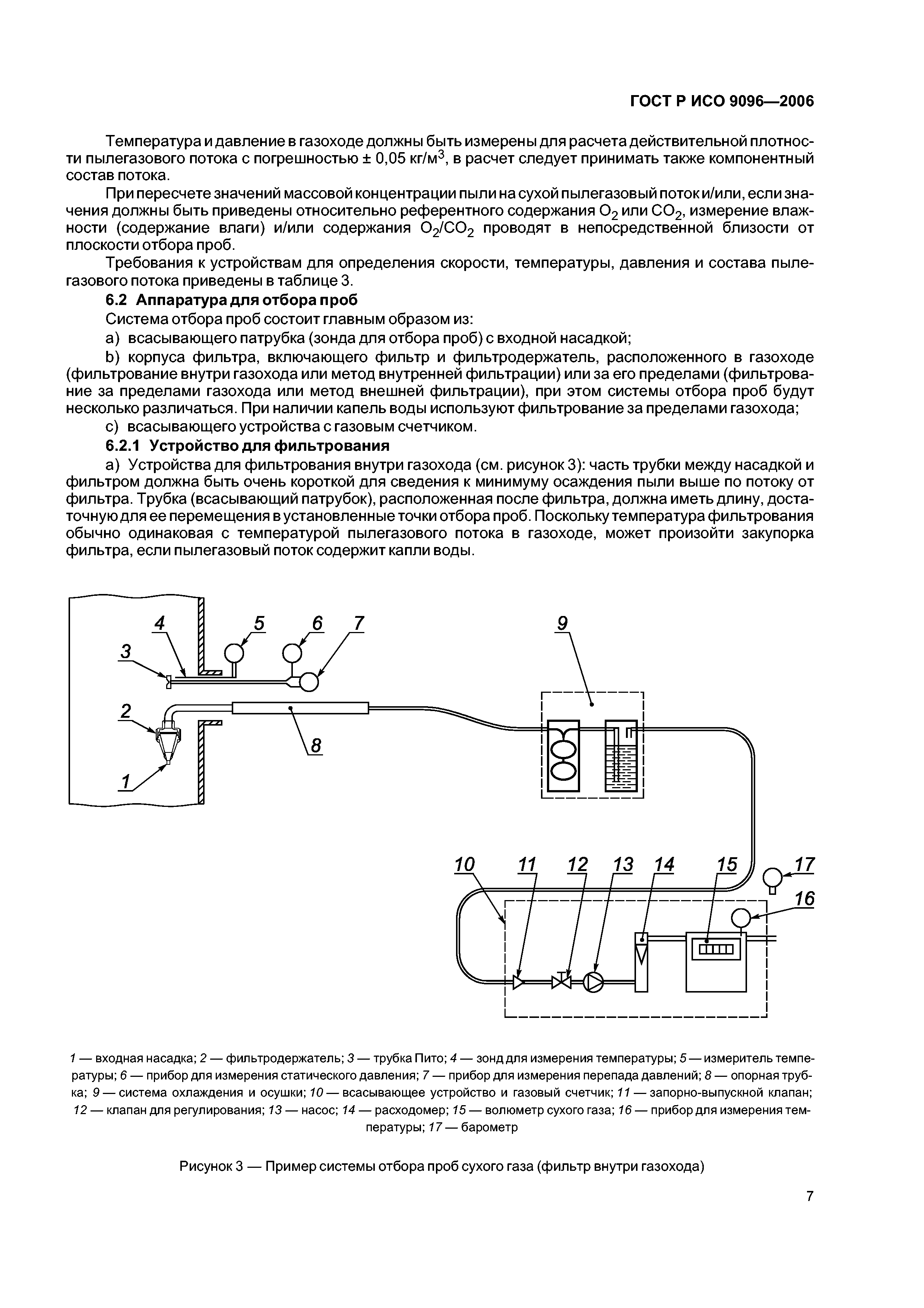 ГОСТ Р ИСО 9096-2006