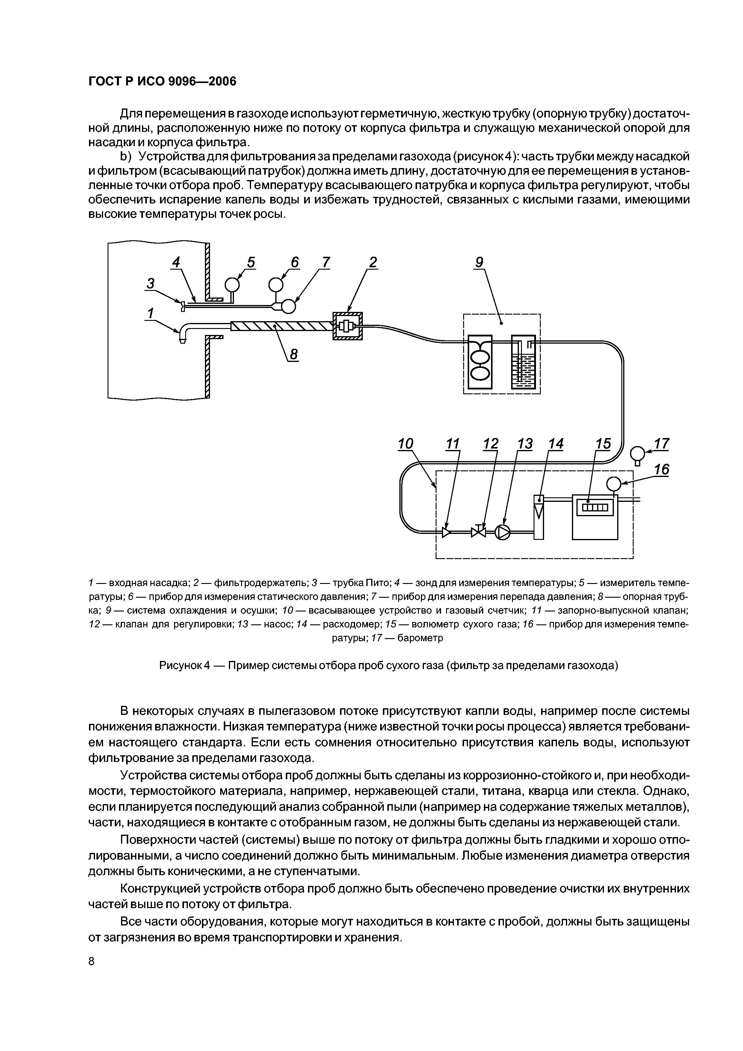 ГОСТ Р ИСО 9096-2006