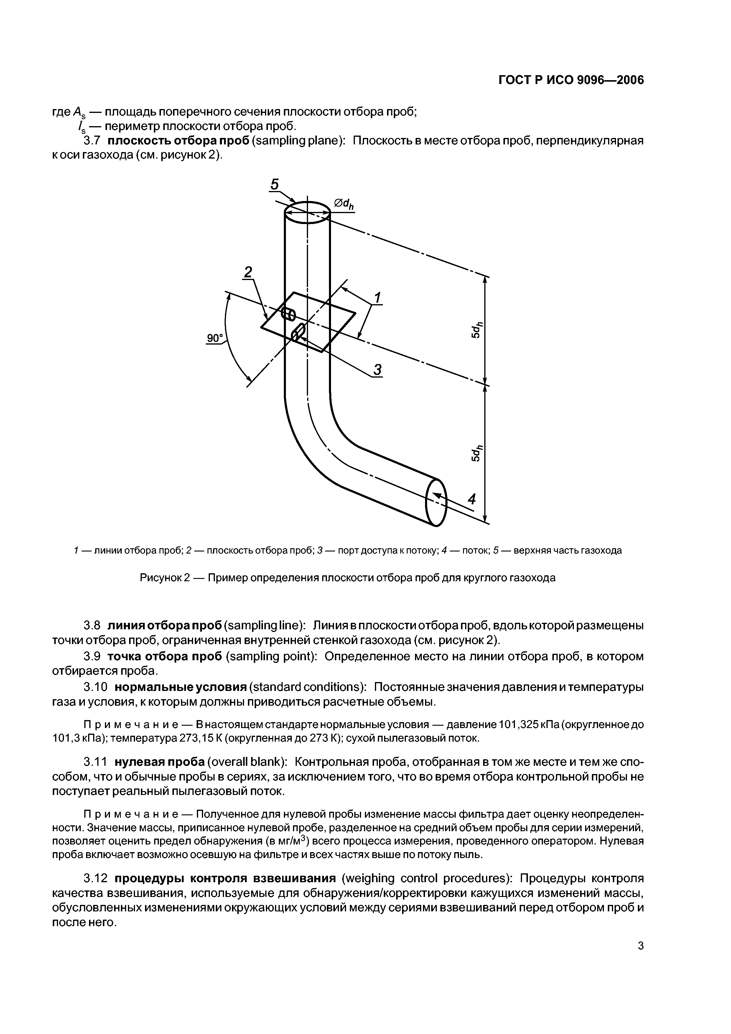 ГОСТ Р ИСО 9096-2006