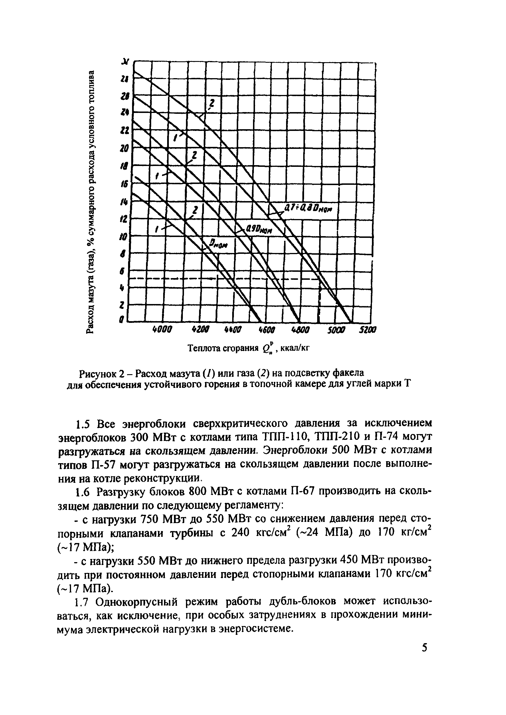 СО 34.25.503-2003