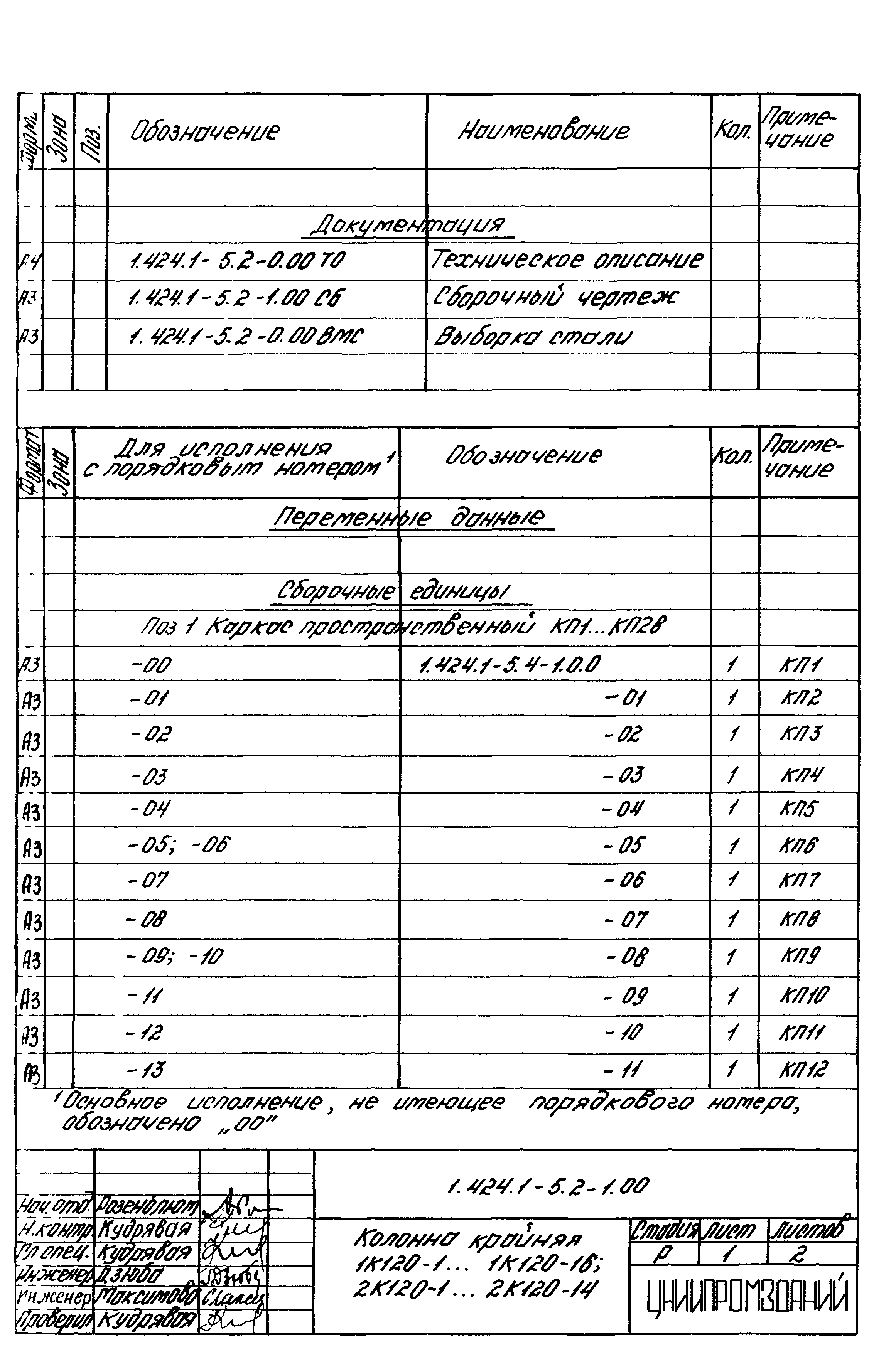 Серия 1.424.1-5