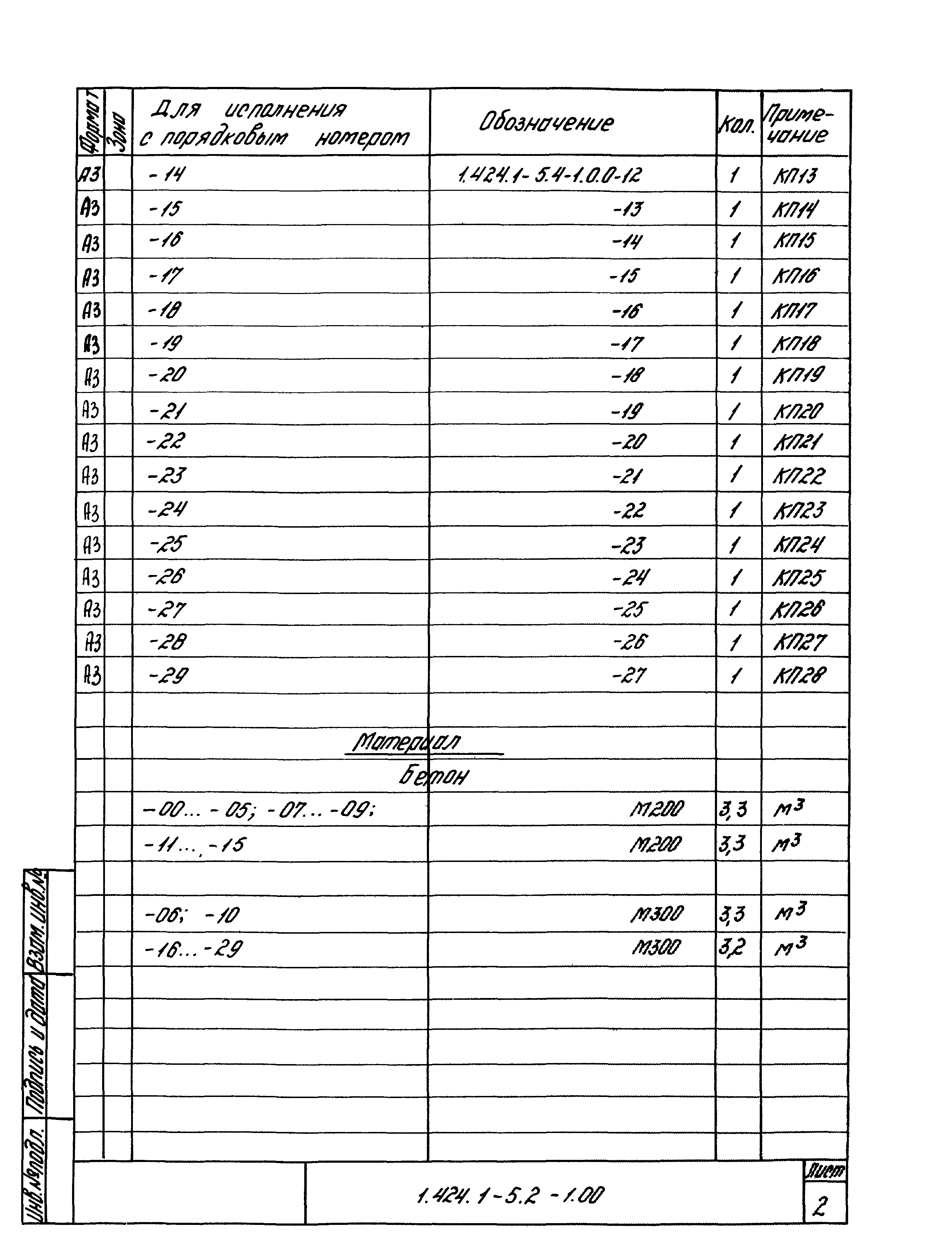 Серия 1.424.1-5