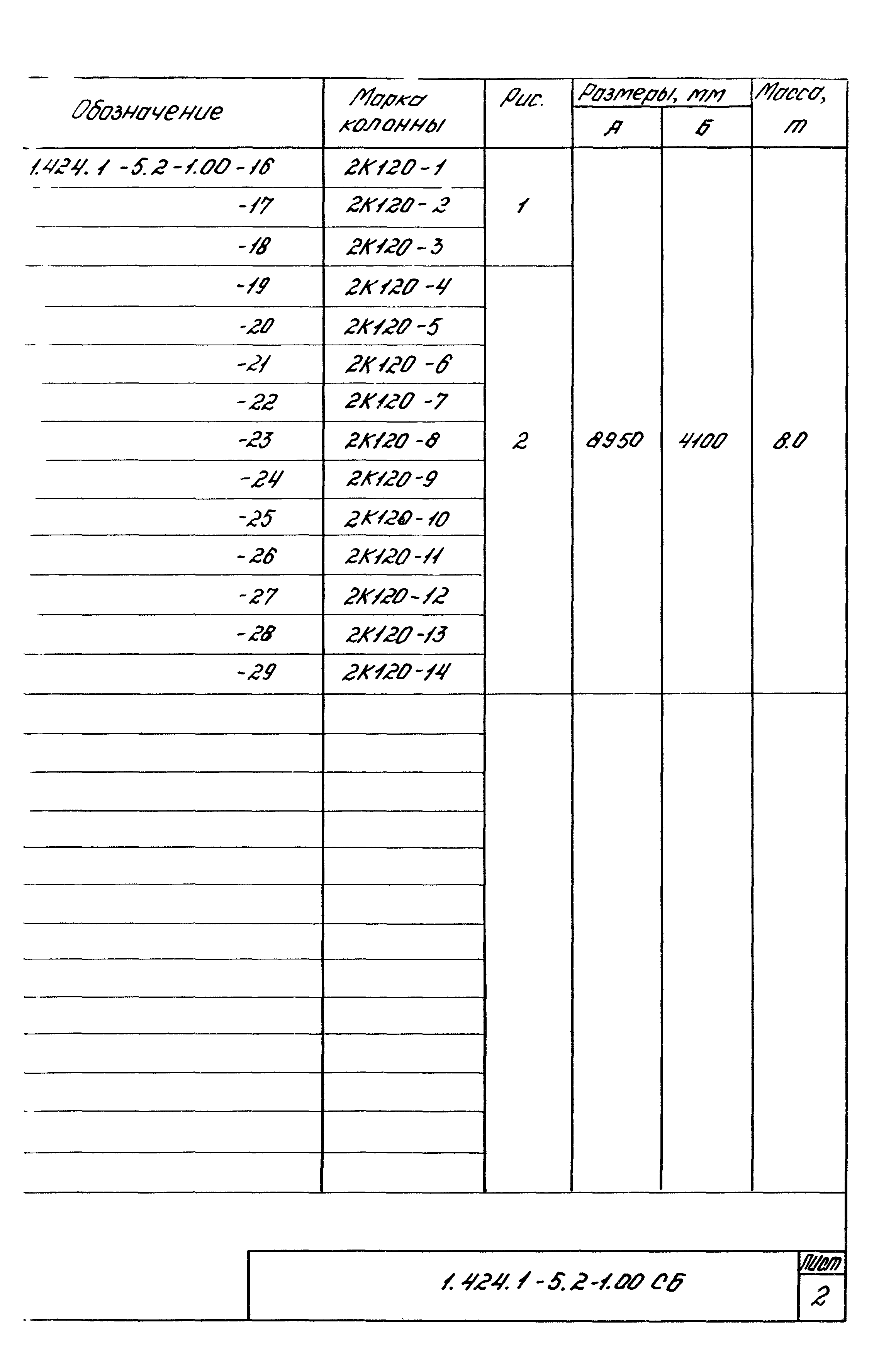 Серия 1.424.1-5