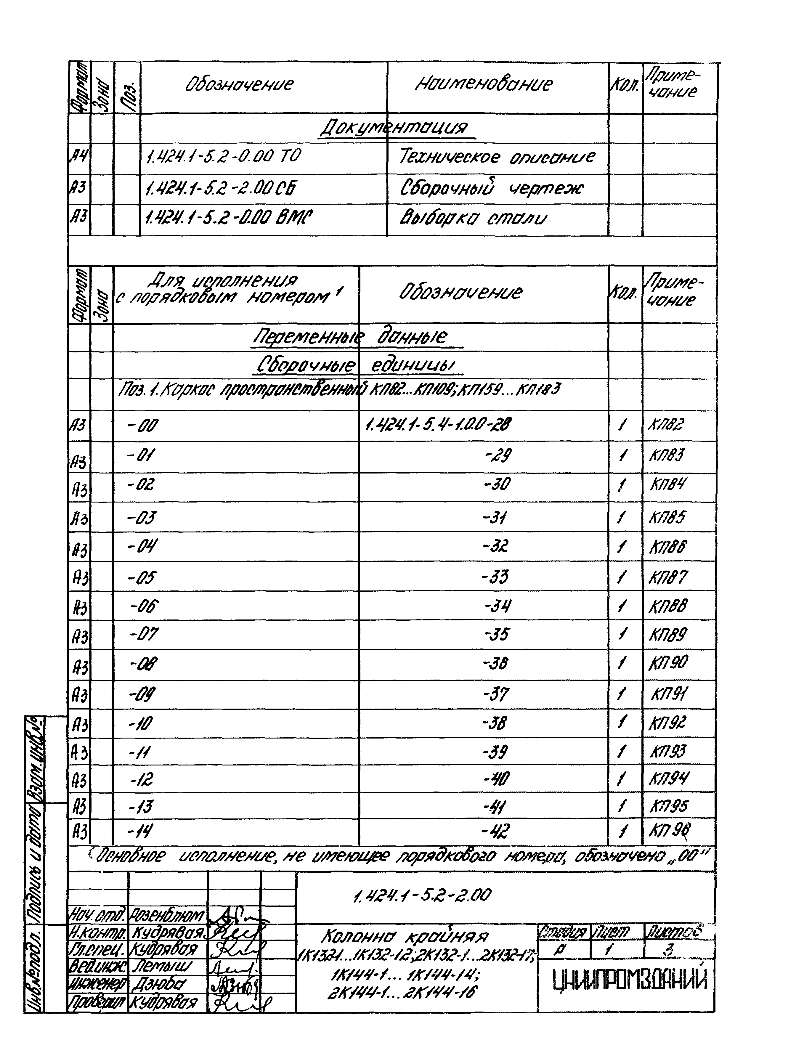 Серия 1.424.1-5