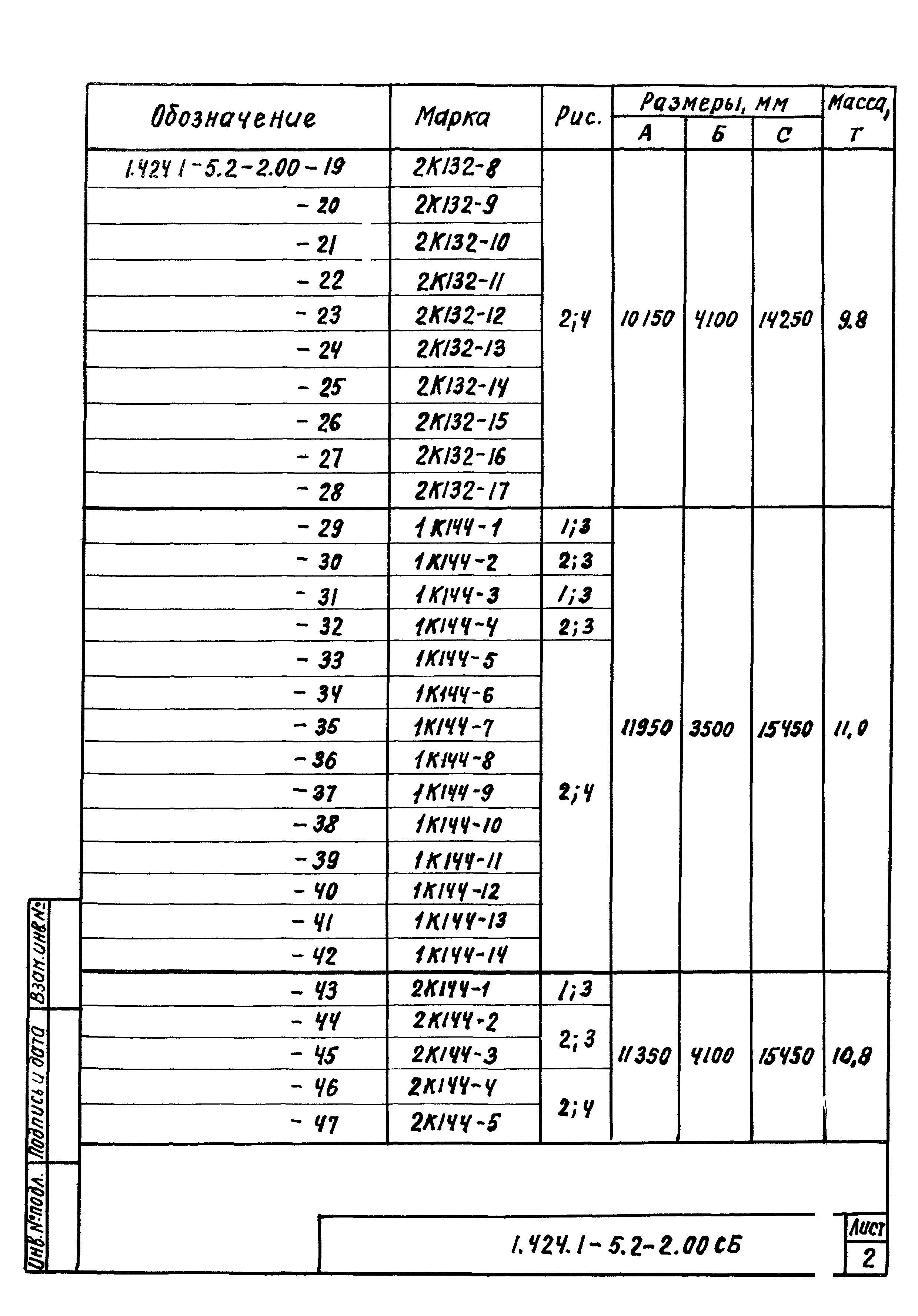 Серия 1.424.1-5