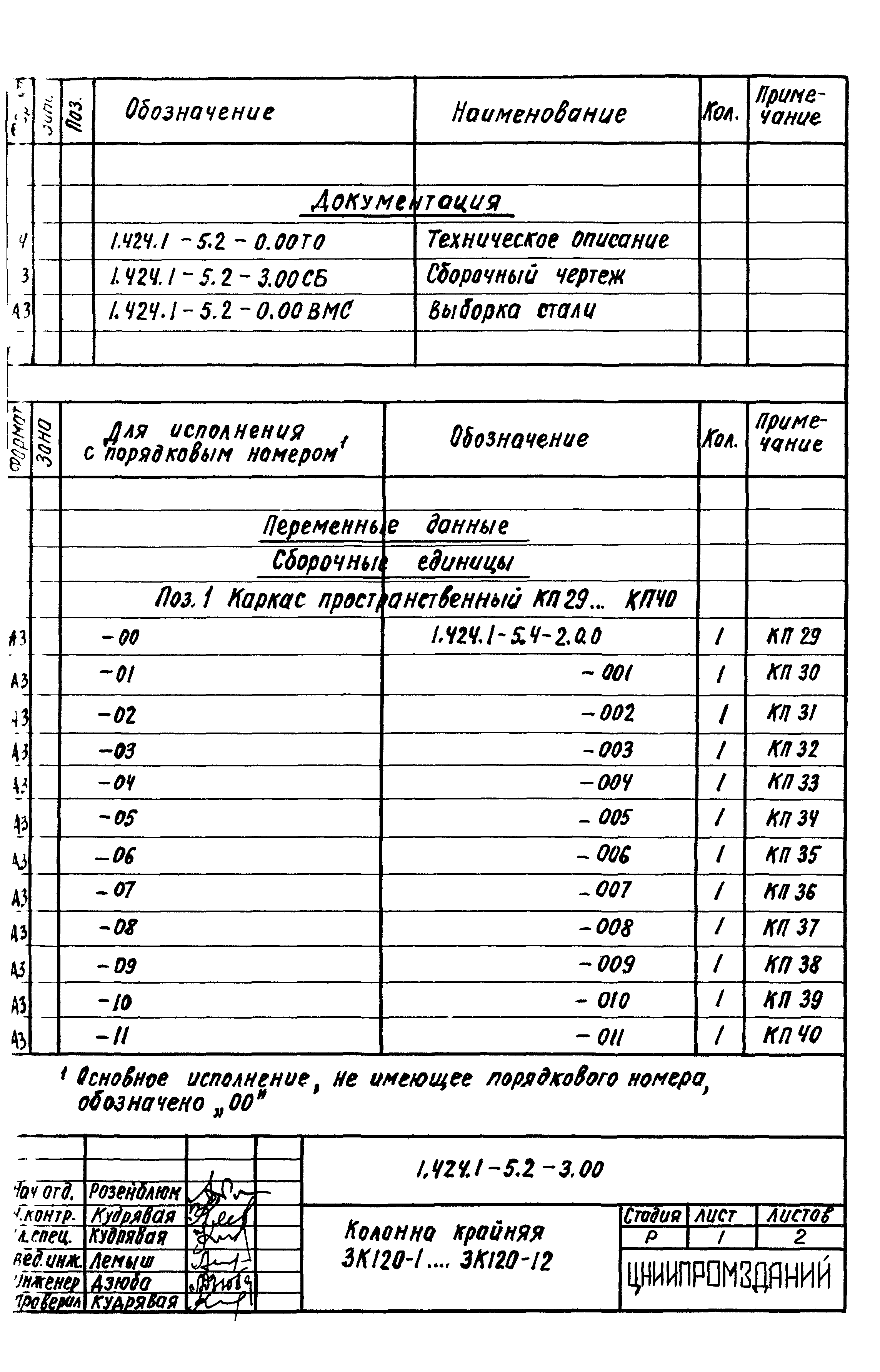 Серия 1.424.1-5