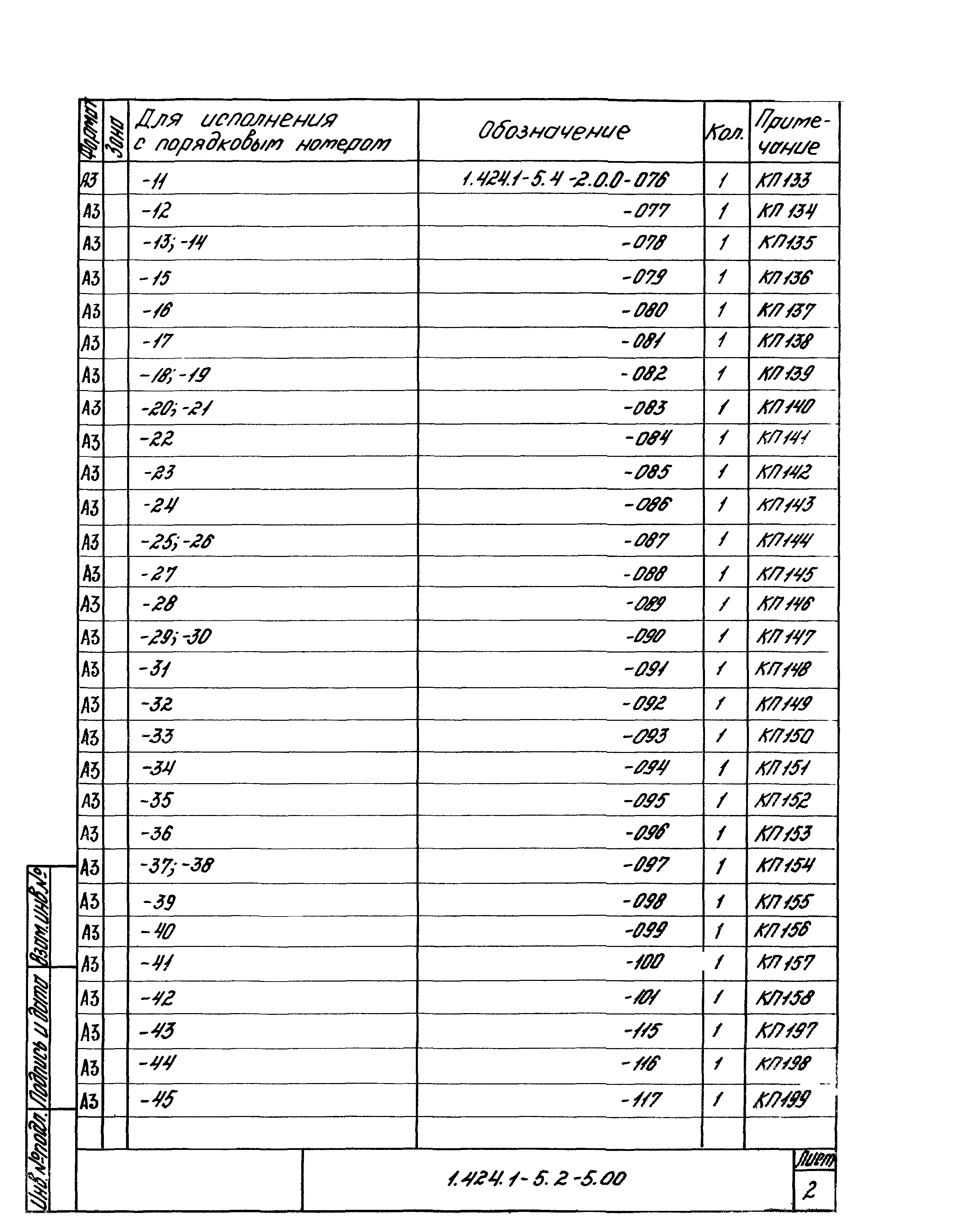 Серия 1.424.1-5