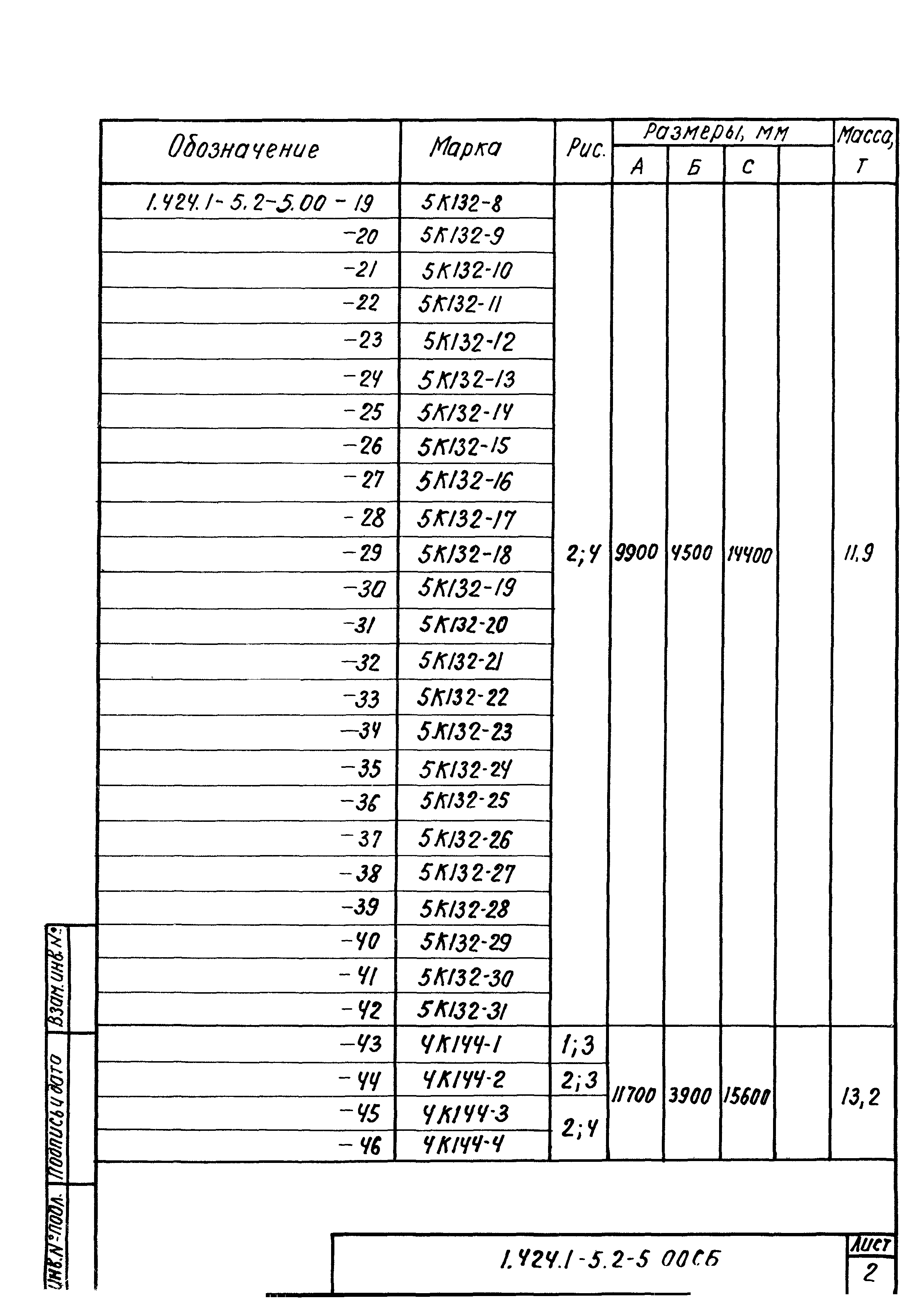 Серия 1.424.1-5