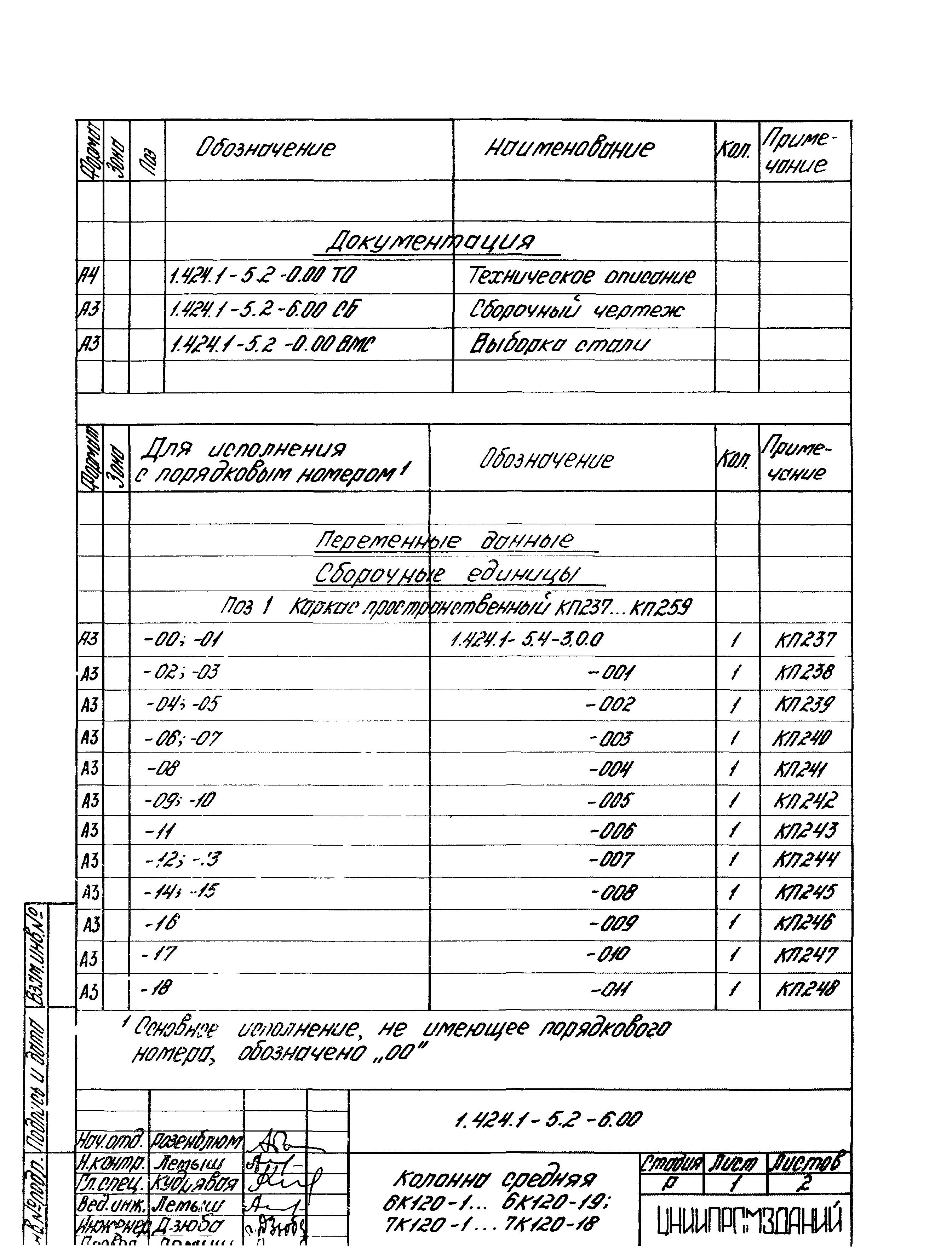 Серия 1.424.1-5