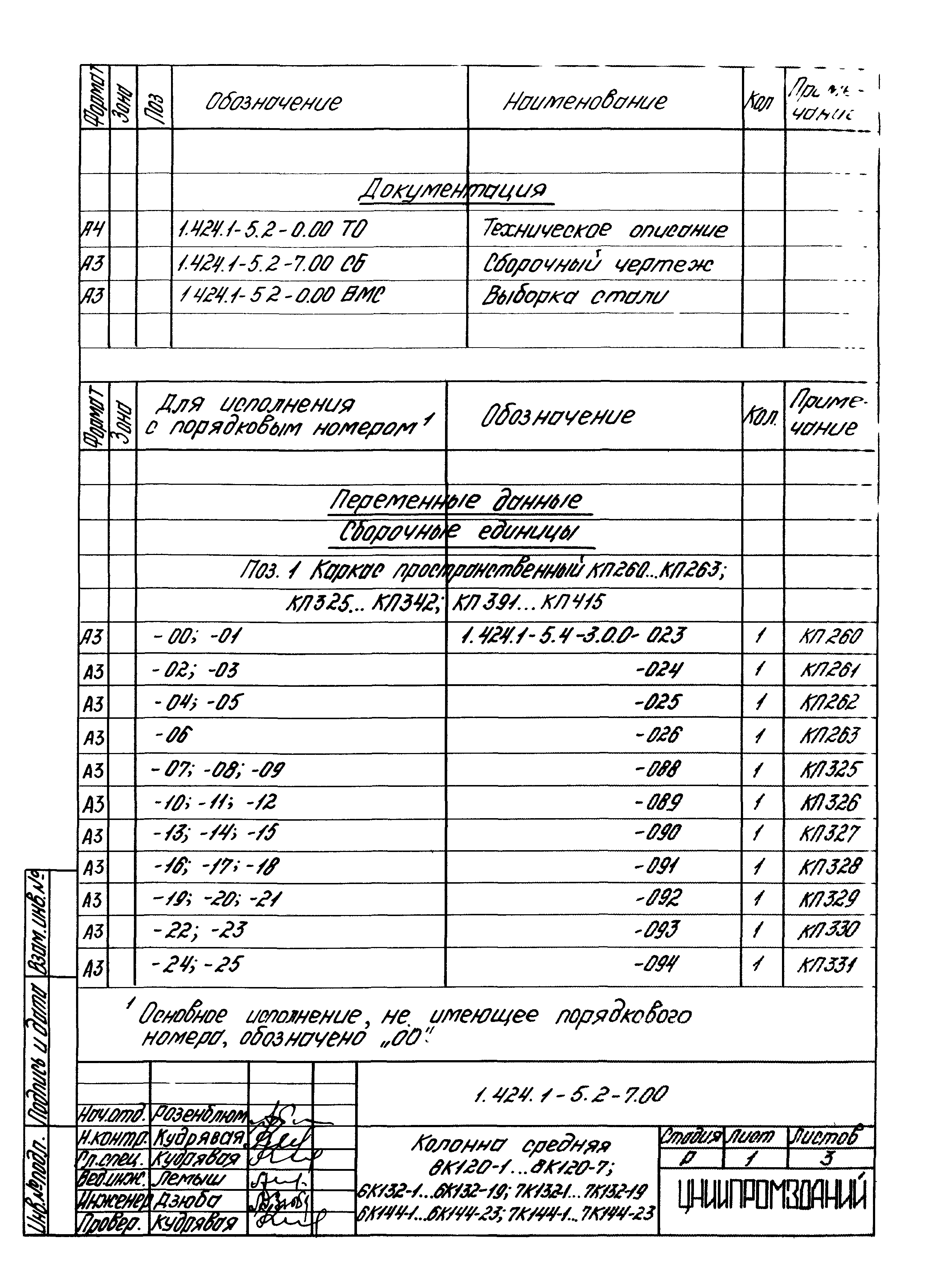 Серия 1.424.1-5