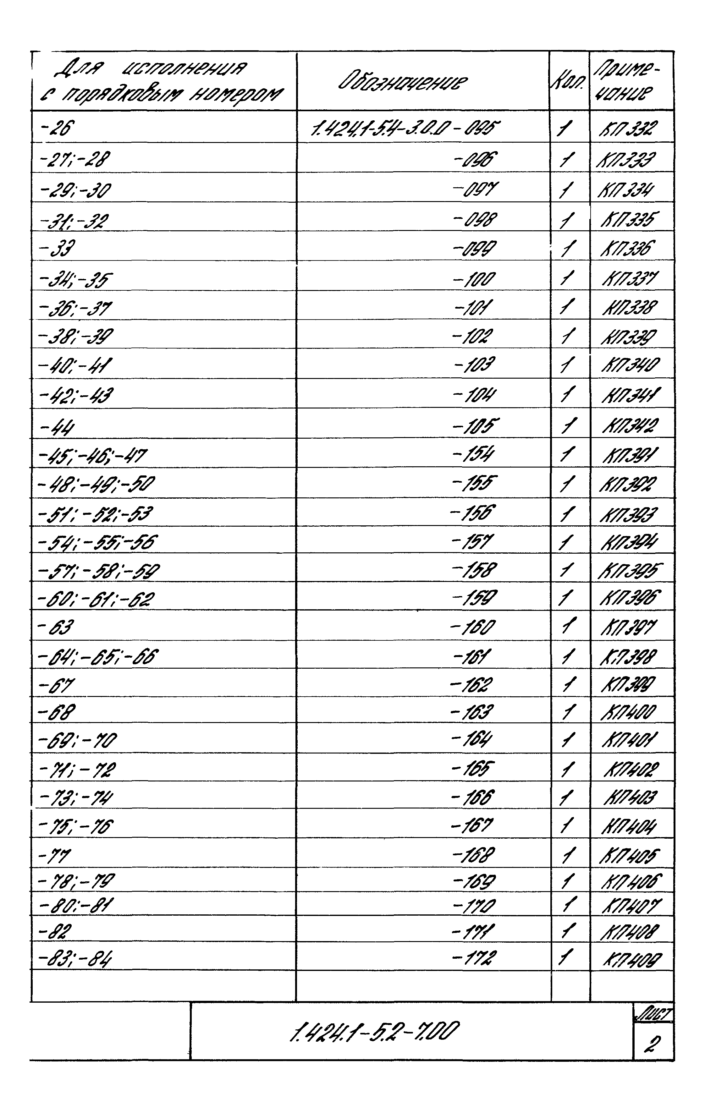 Серия 1.424.1-5