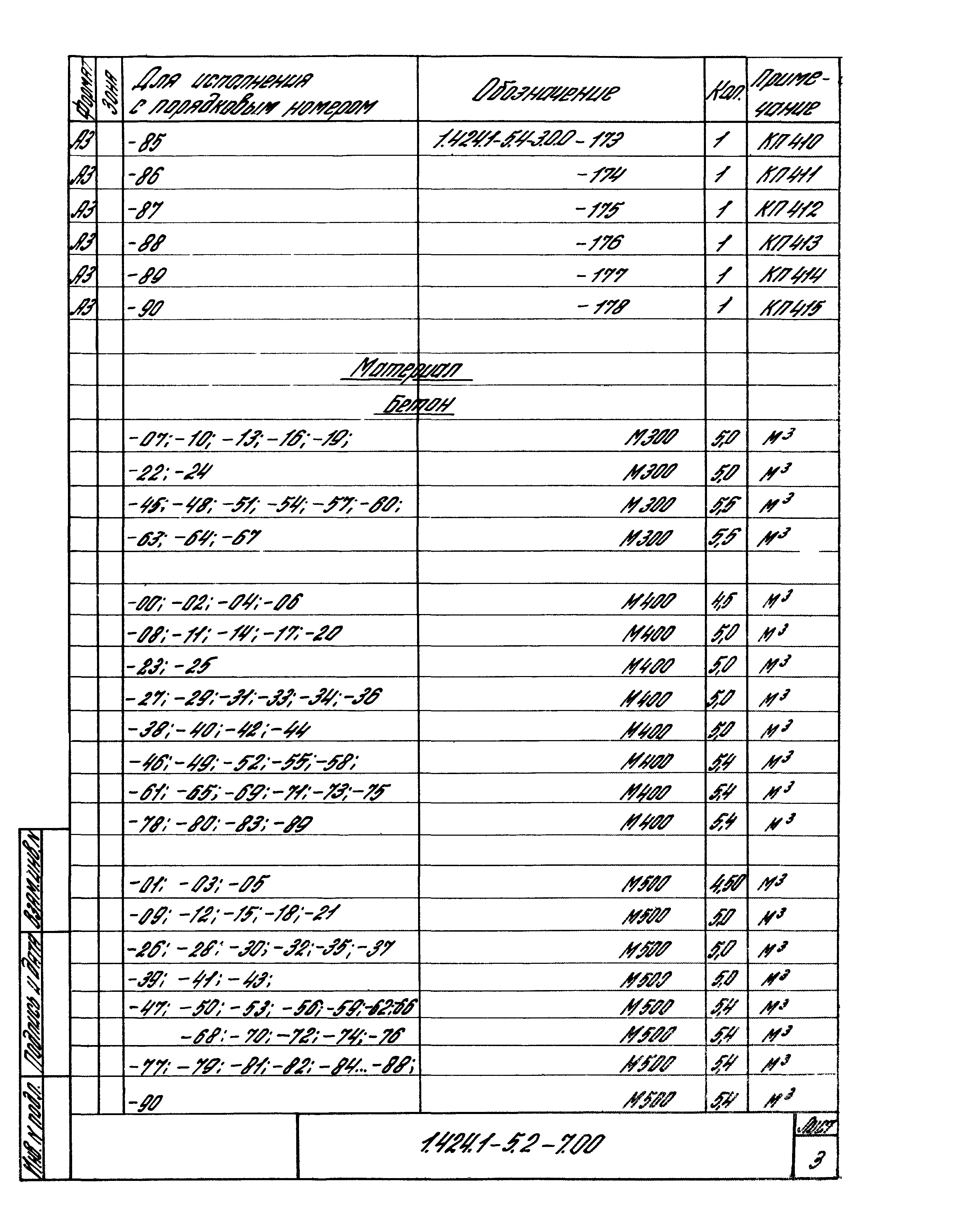 Серия 1.424.1-5