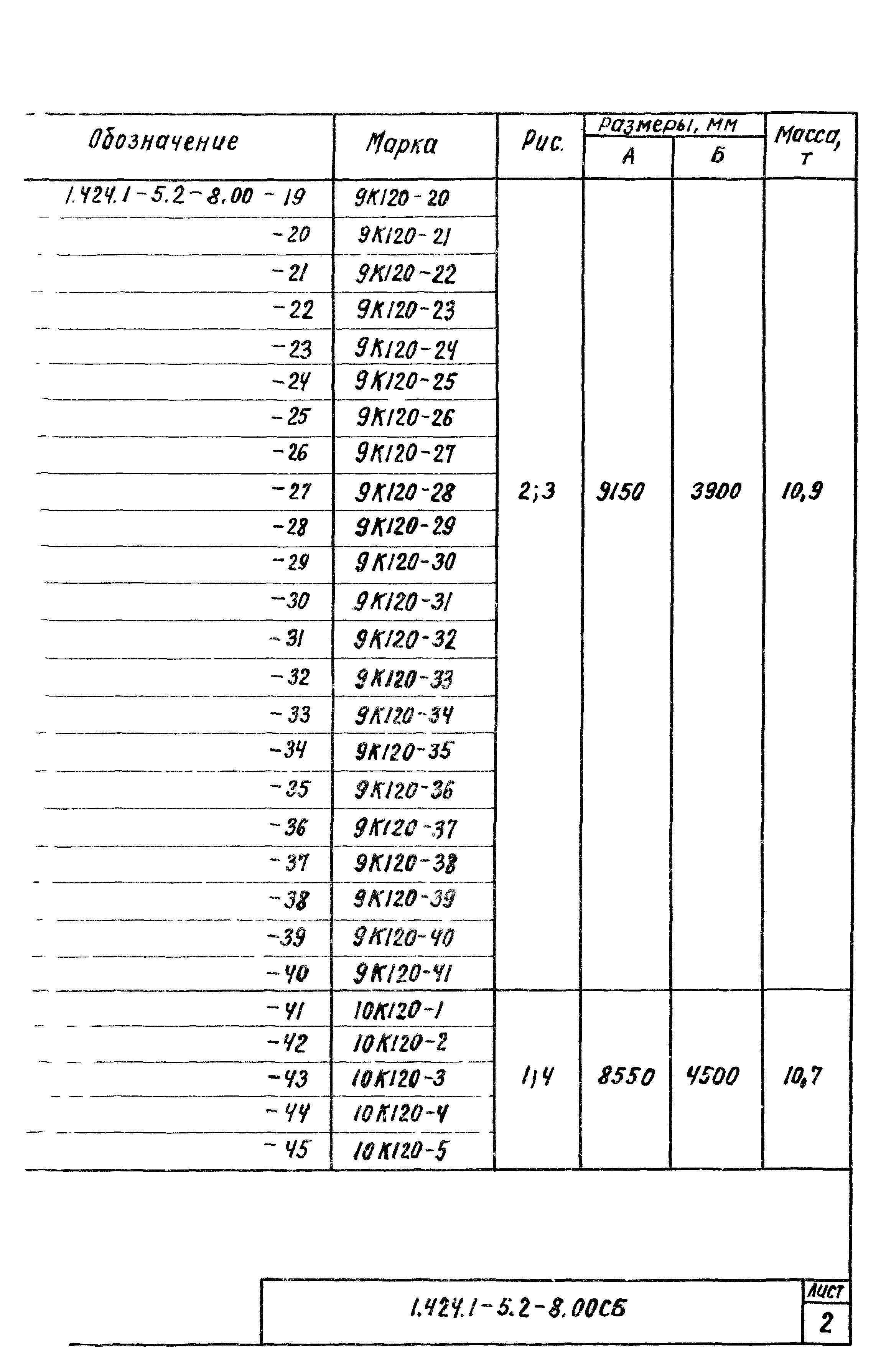 Серия 1.424.1-5